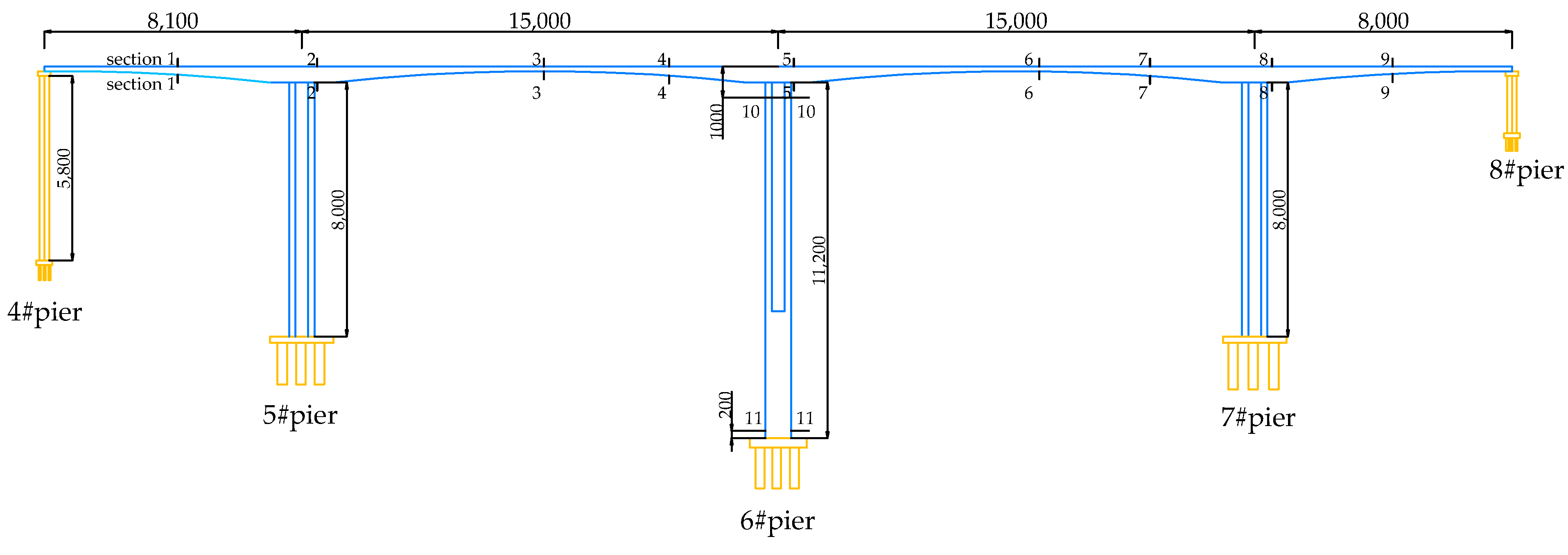 Buildings 13 01556 g004