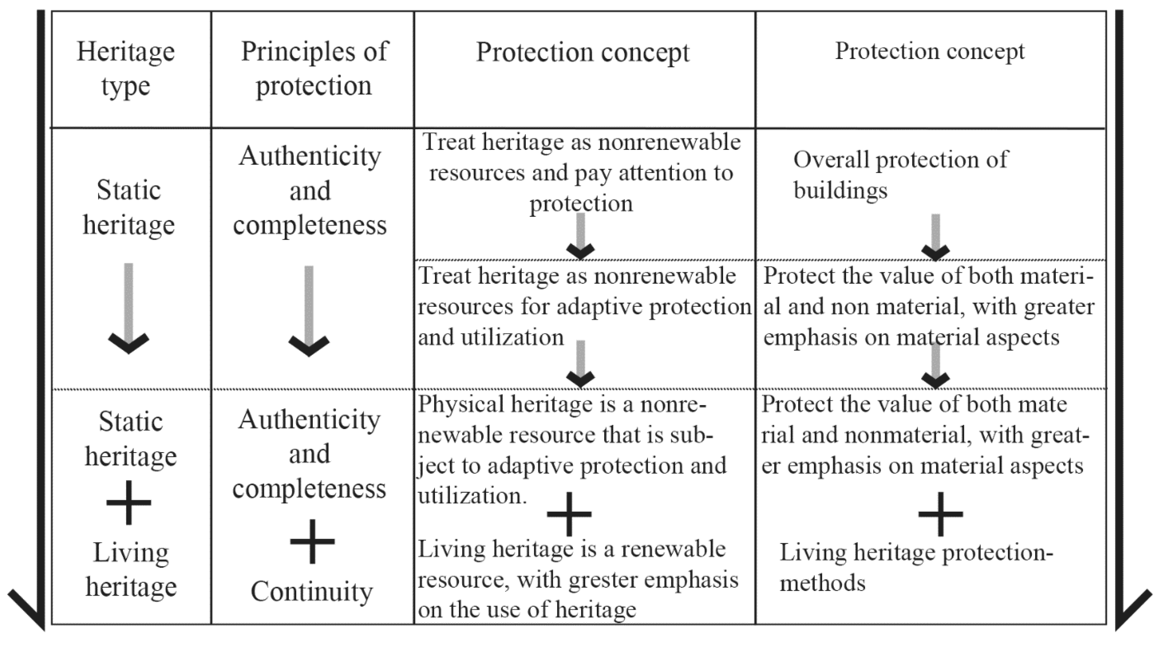 Buildings 13 01562 g001