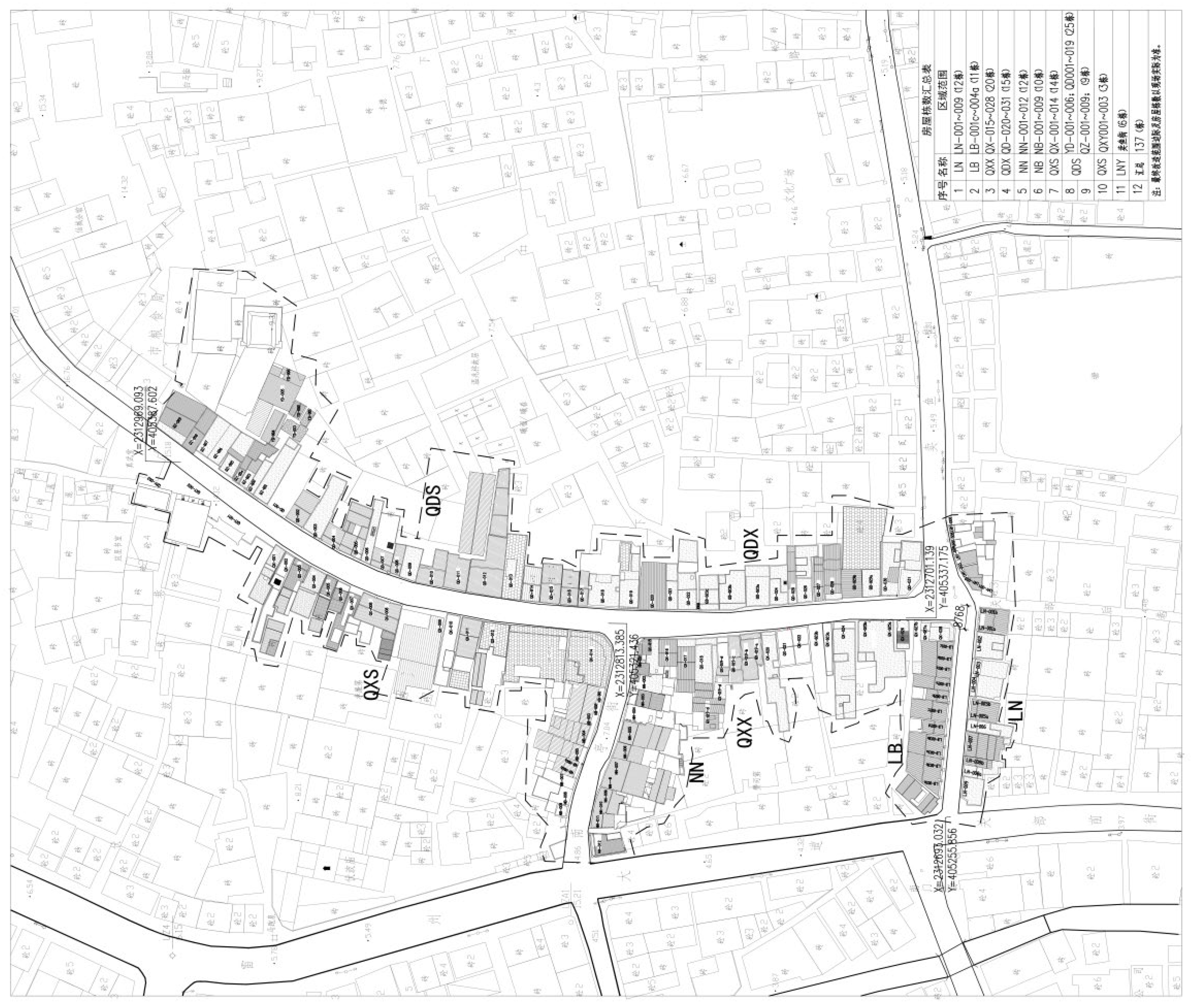 Buildings 13 01562 g007