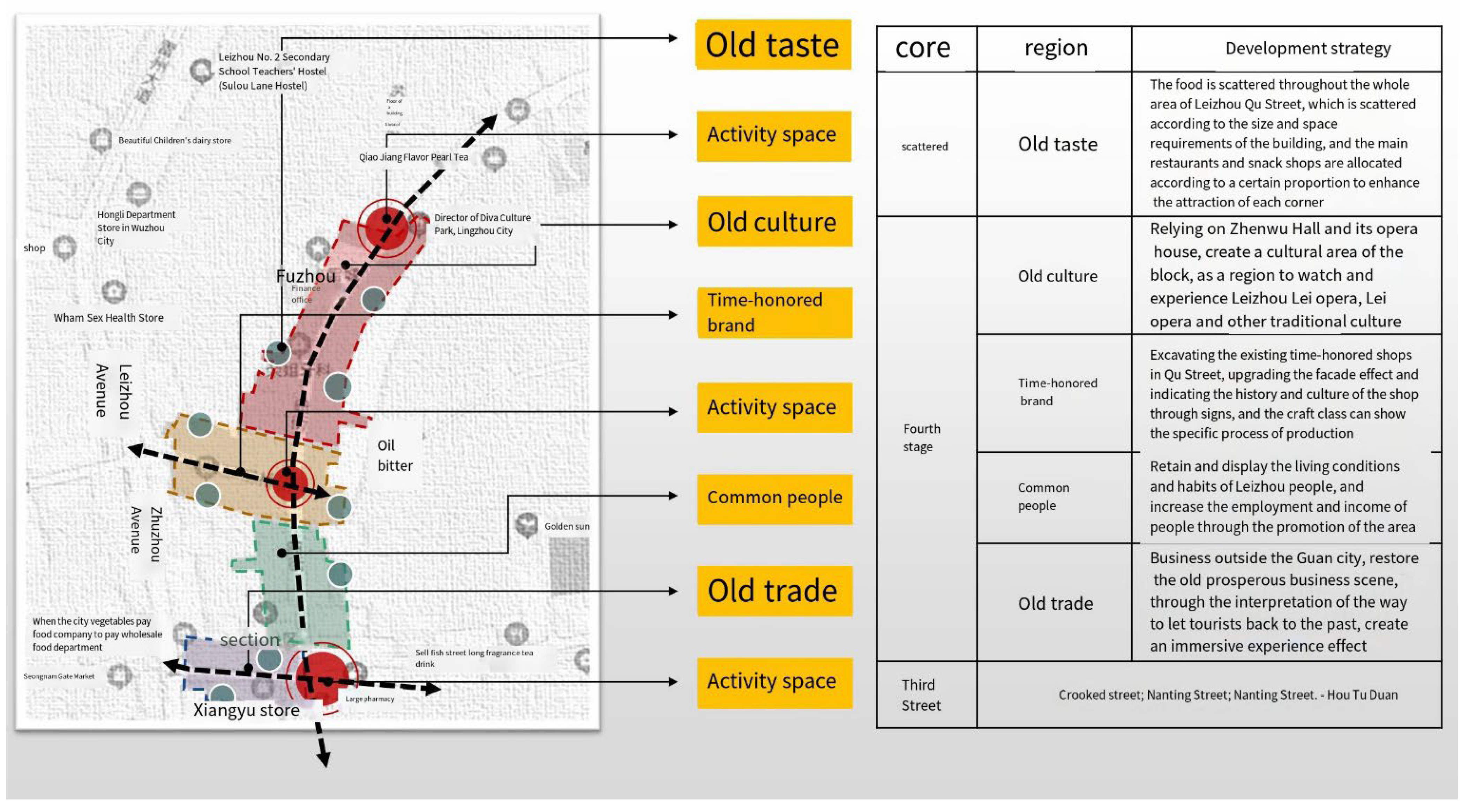 Buildings 13 01562 g013