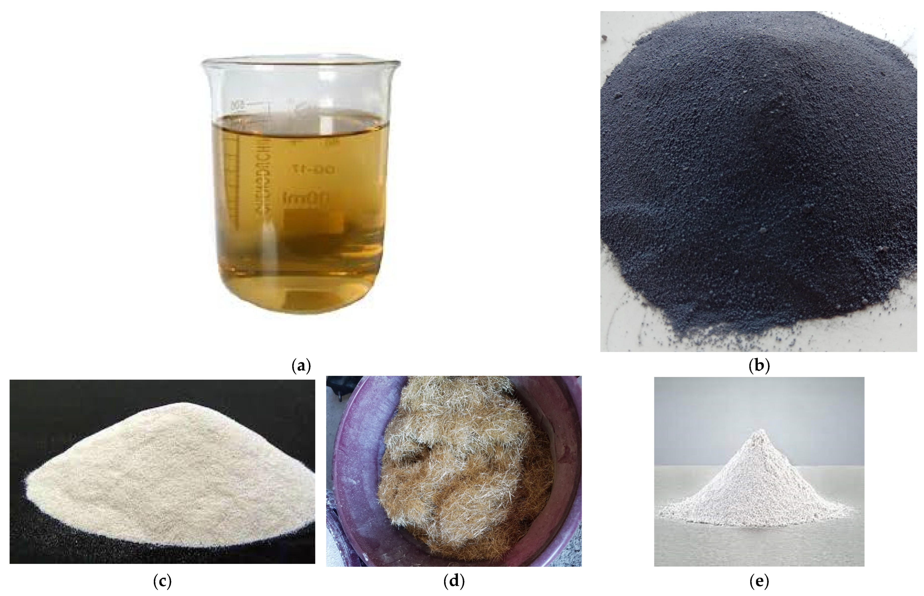 Buildings 13 01565 g001 Buildings 13 01565 g001