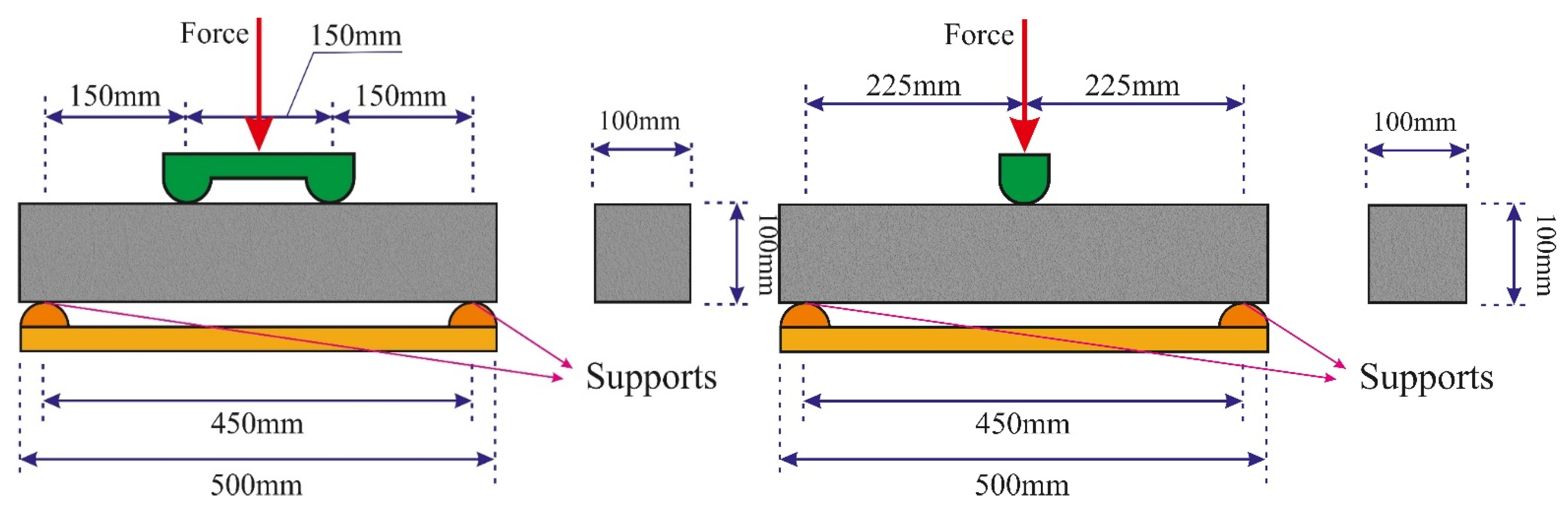 Buildings 13 01565 g004 Buildings 13 01565 g004
