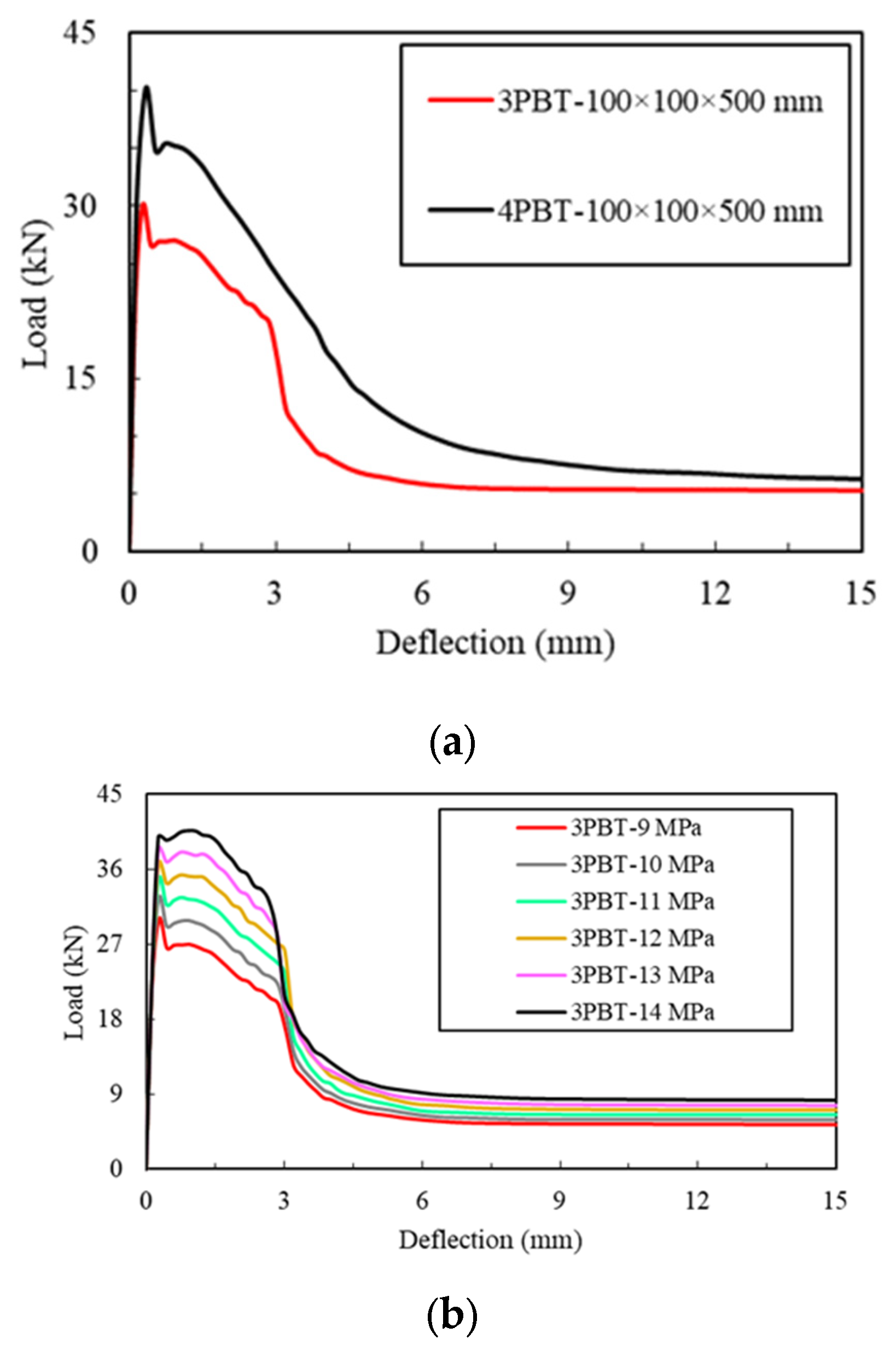 Buildings 13 01565 g014 Buildings 13 01565 g014