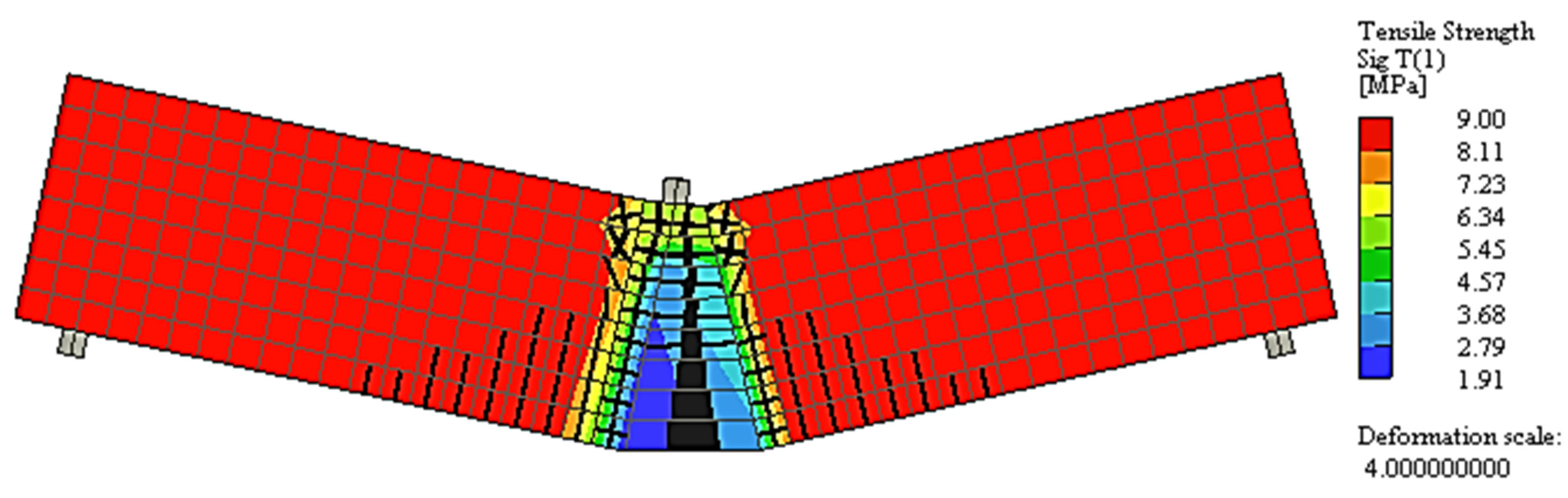 Buildings 13 01565 g015 Buildings 13 01565 g015