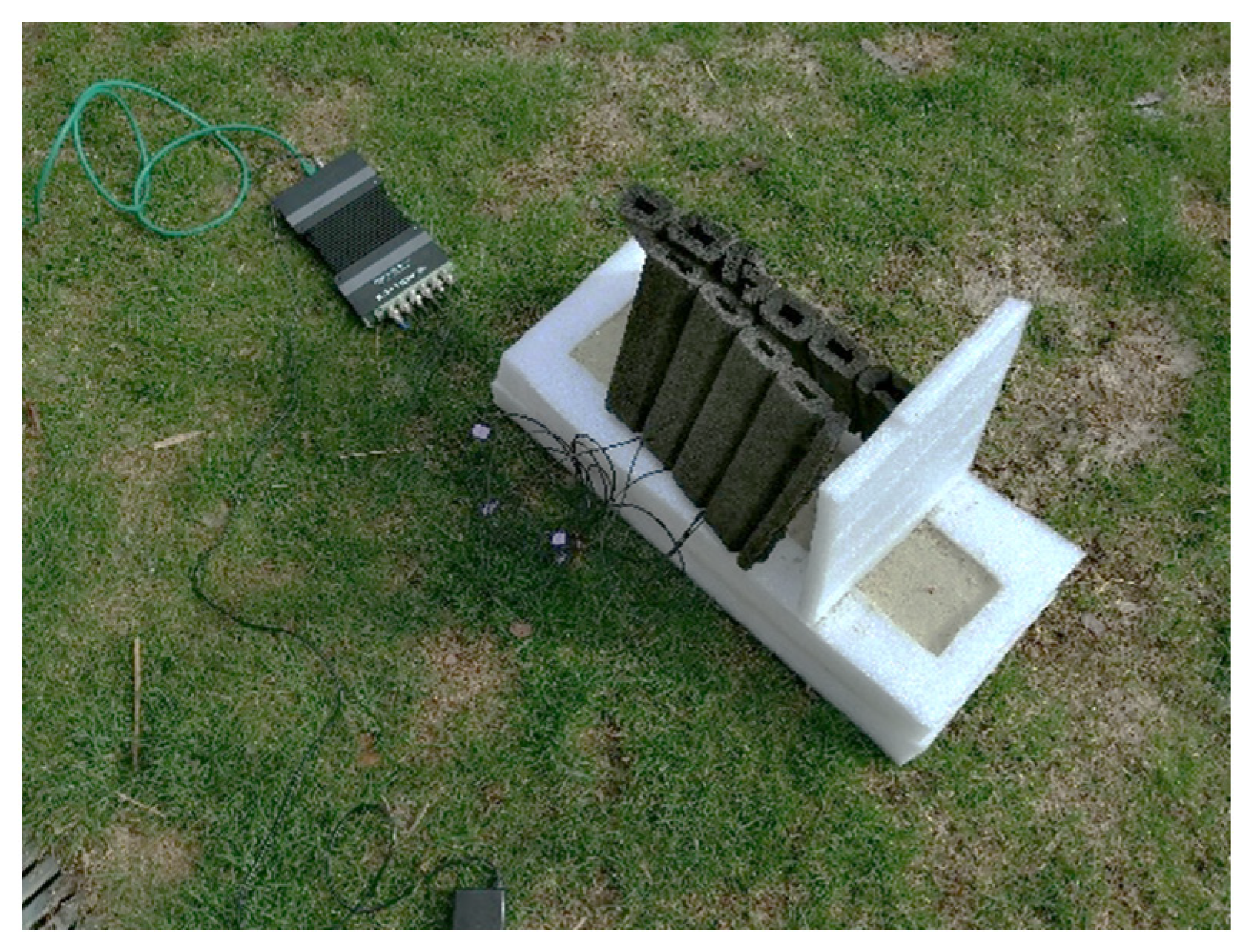 Buildings 13 01566 g014