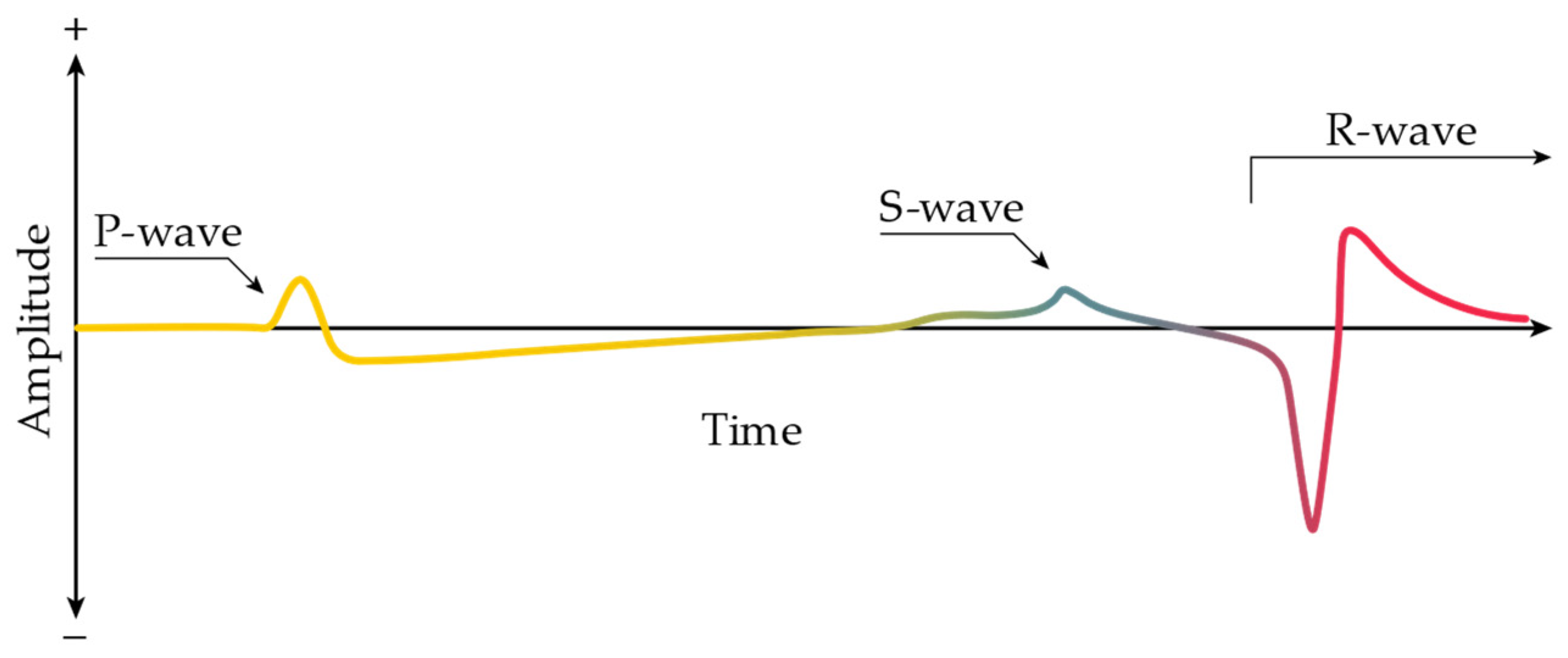 Buildings 13 01566 g021