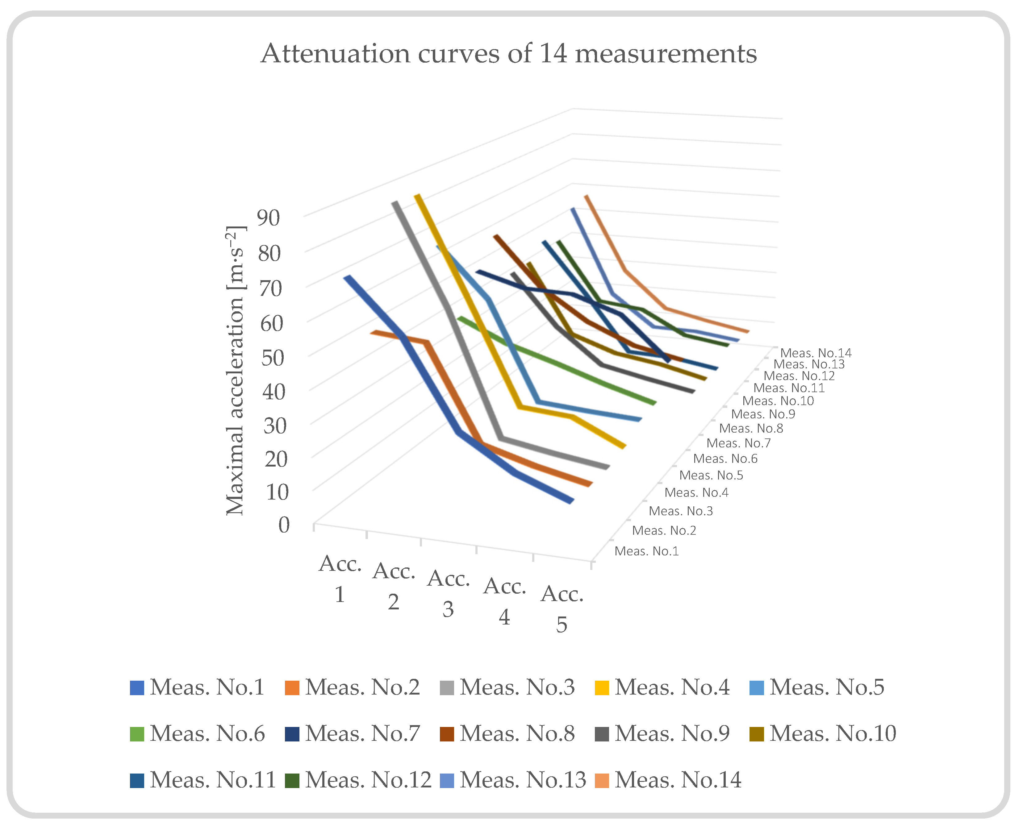 Buildings 13 01566 g030