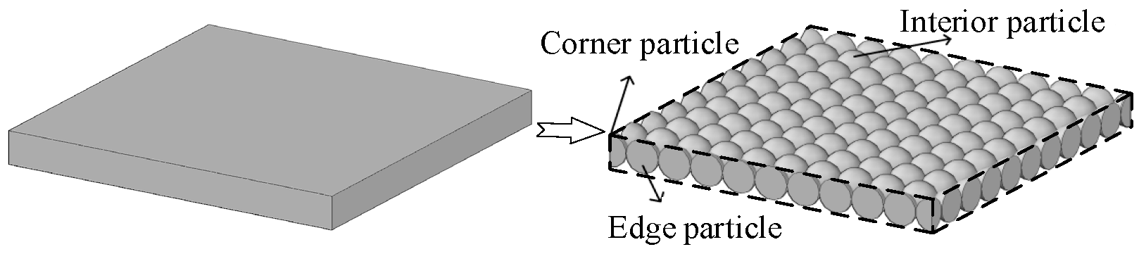 Buildings 13 01567 g001 Buildings 13 01567 g001