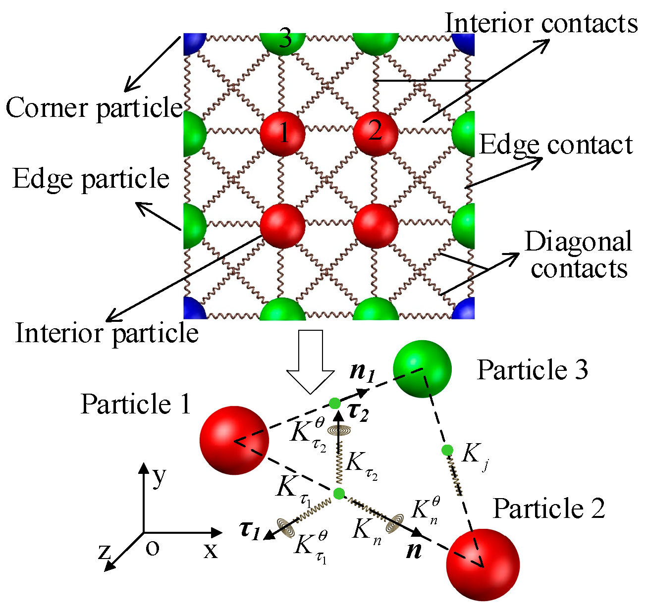 Buildings 13 01567 g002 Buildings 13 01567 g002