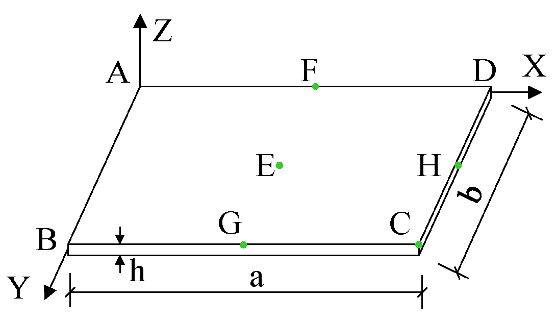 Buildings 13 01567 g005 Buildings 13 01567 g005