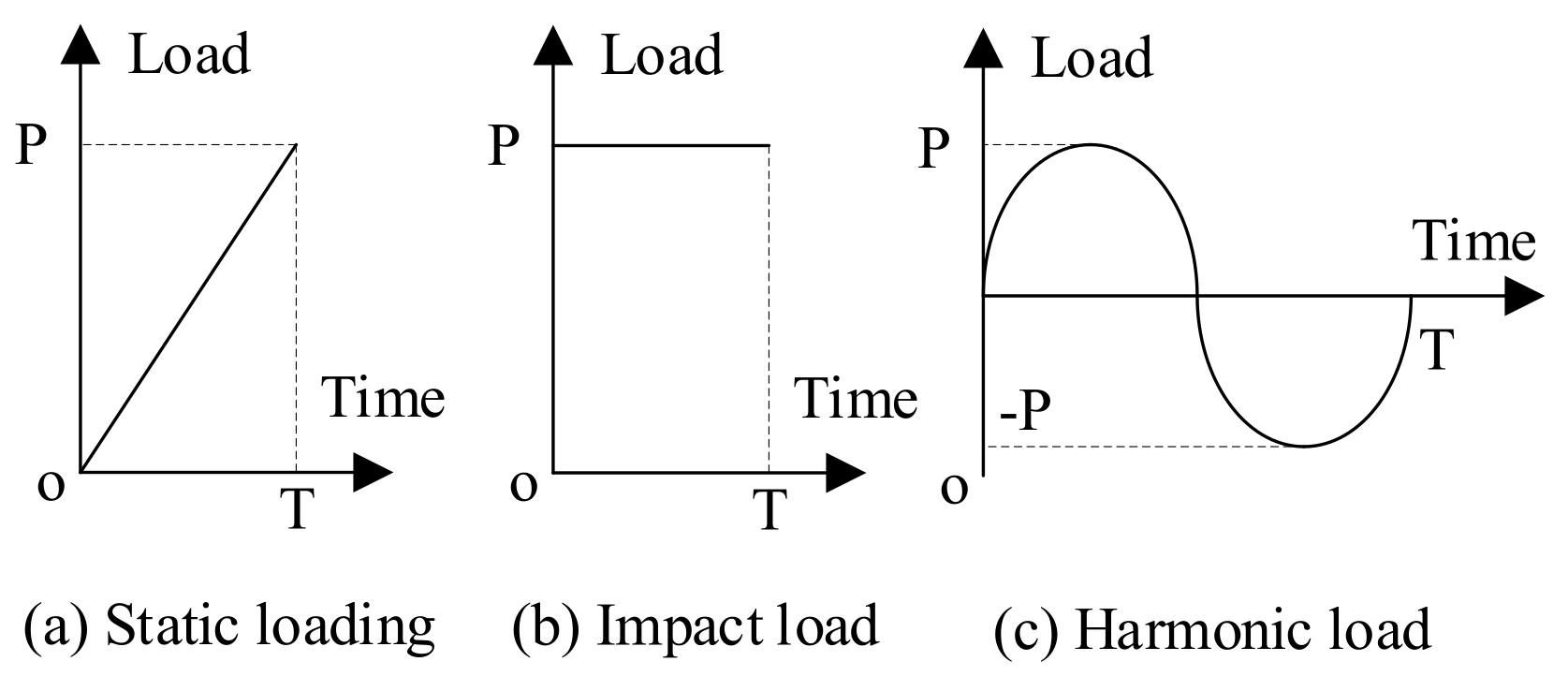 Buildings 13 01567 g013 Buildings 13 01567 g013