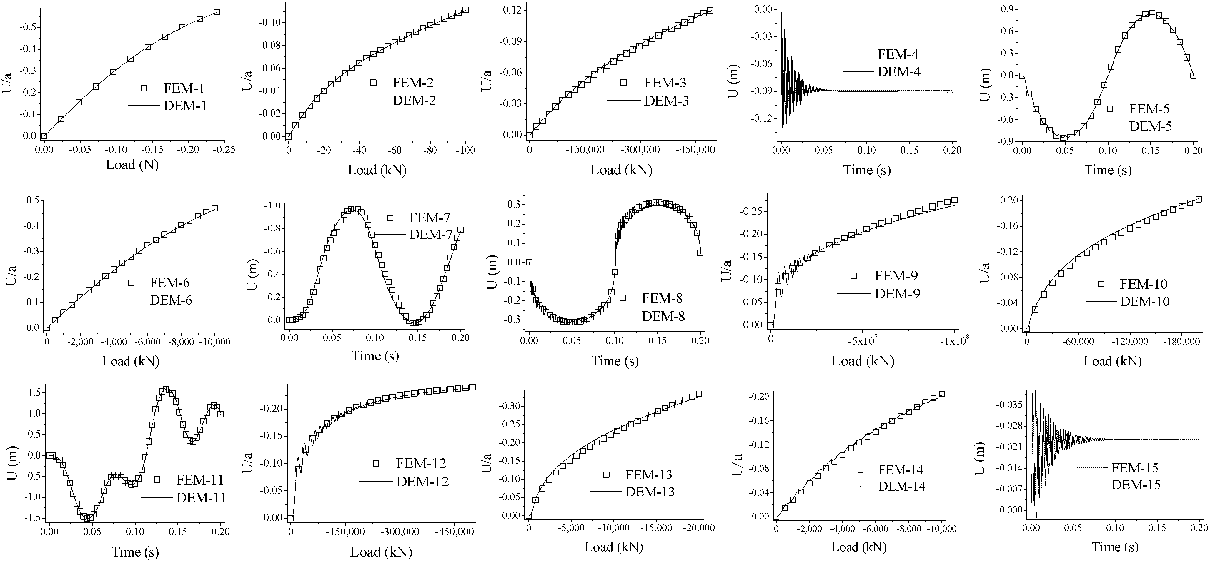Buildings 13 01567 g014a Buildings 13 01567 g014a