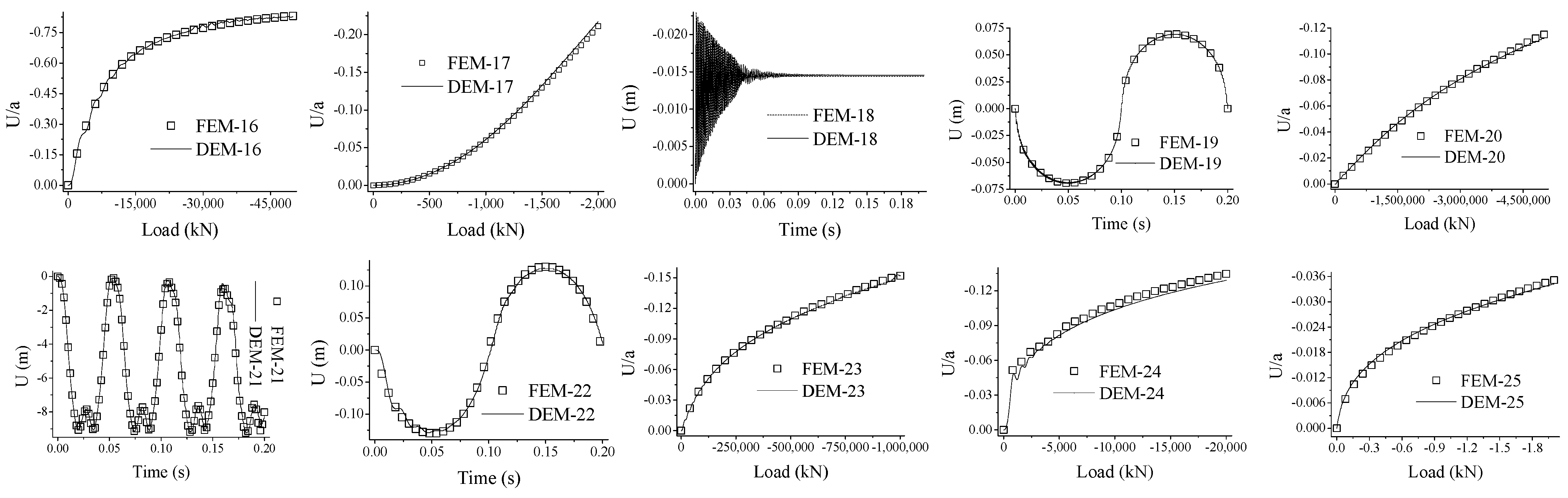 Buildings 13 01567 g014b Buildings 13 01567 g014b