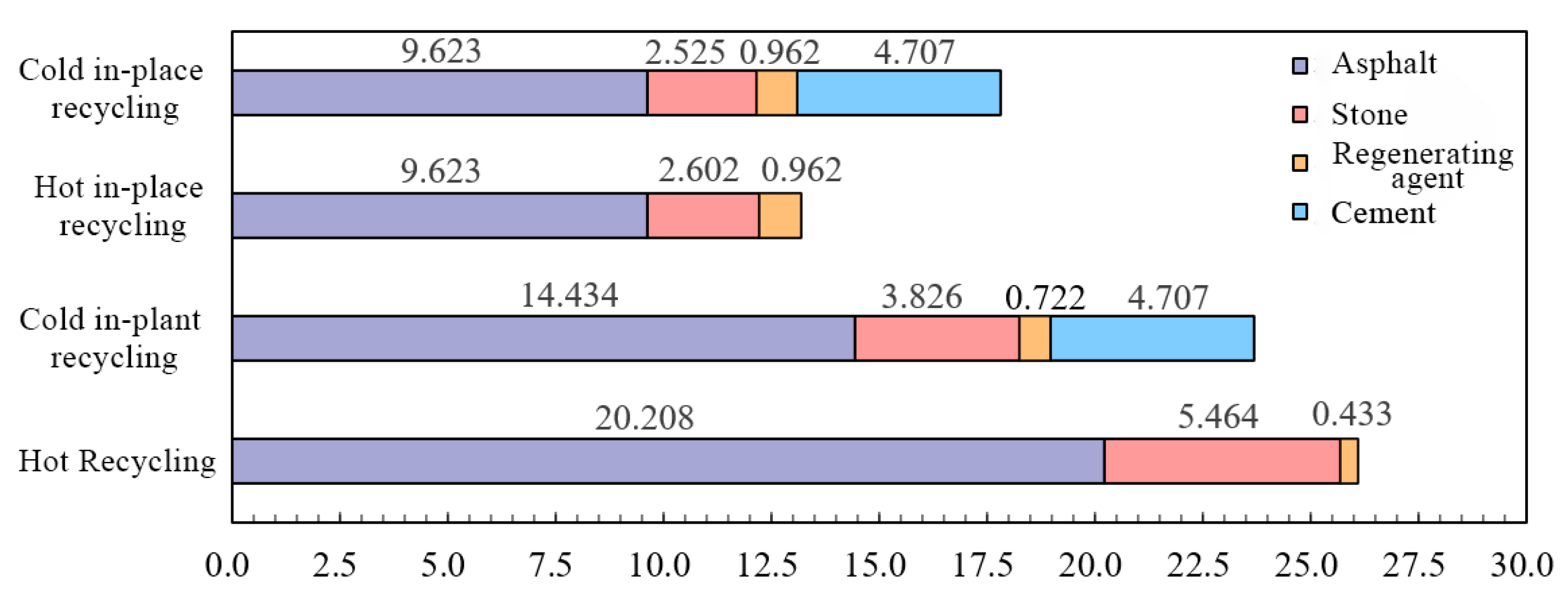 Buildings 13 01569 g001