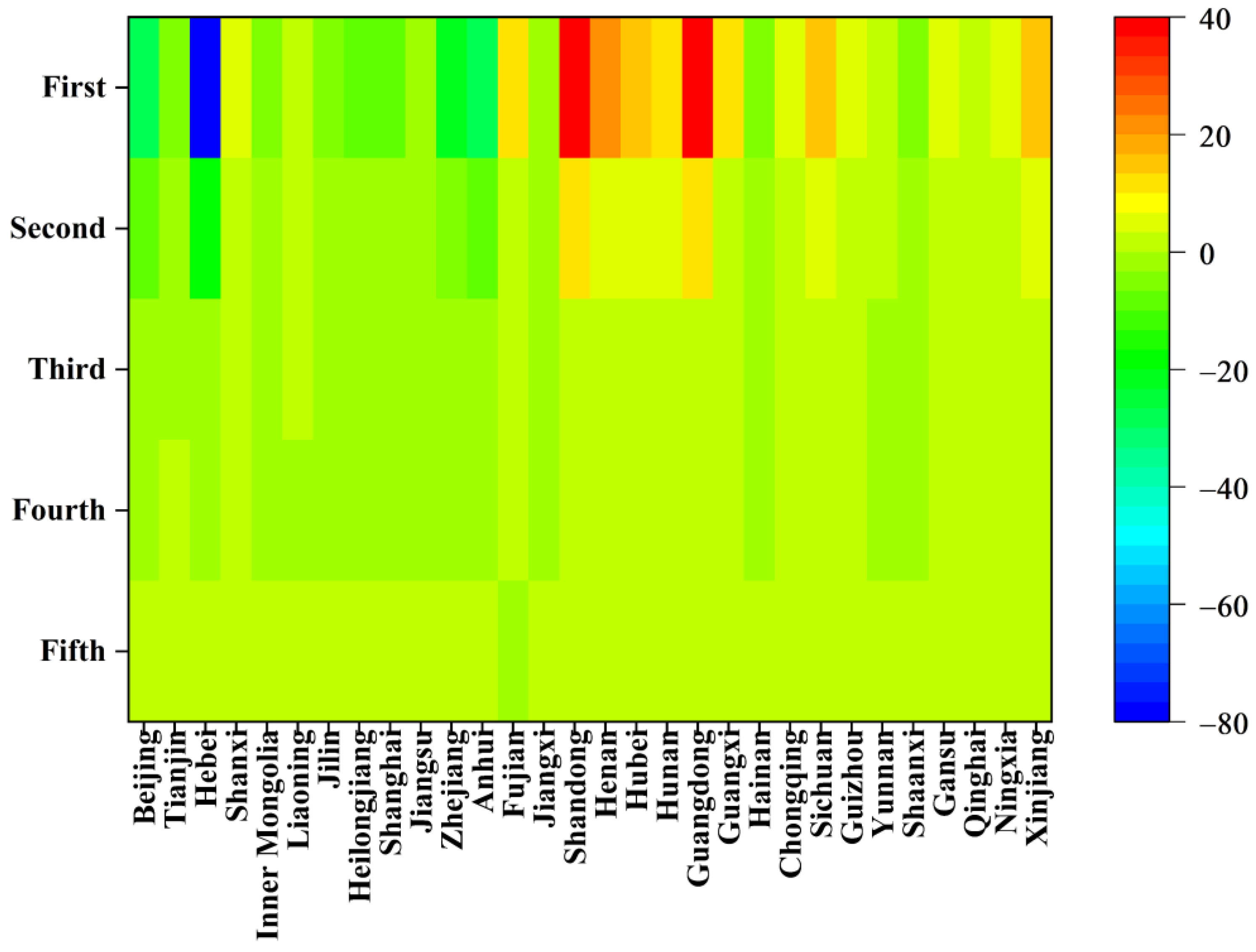 Buildings 13 01570 g004