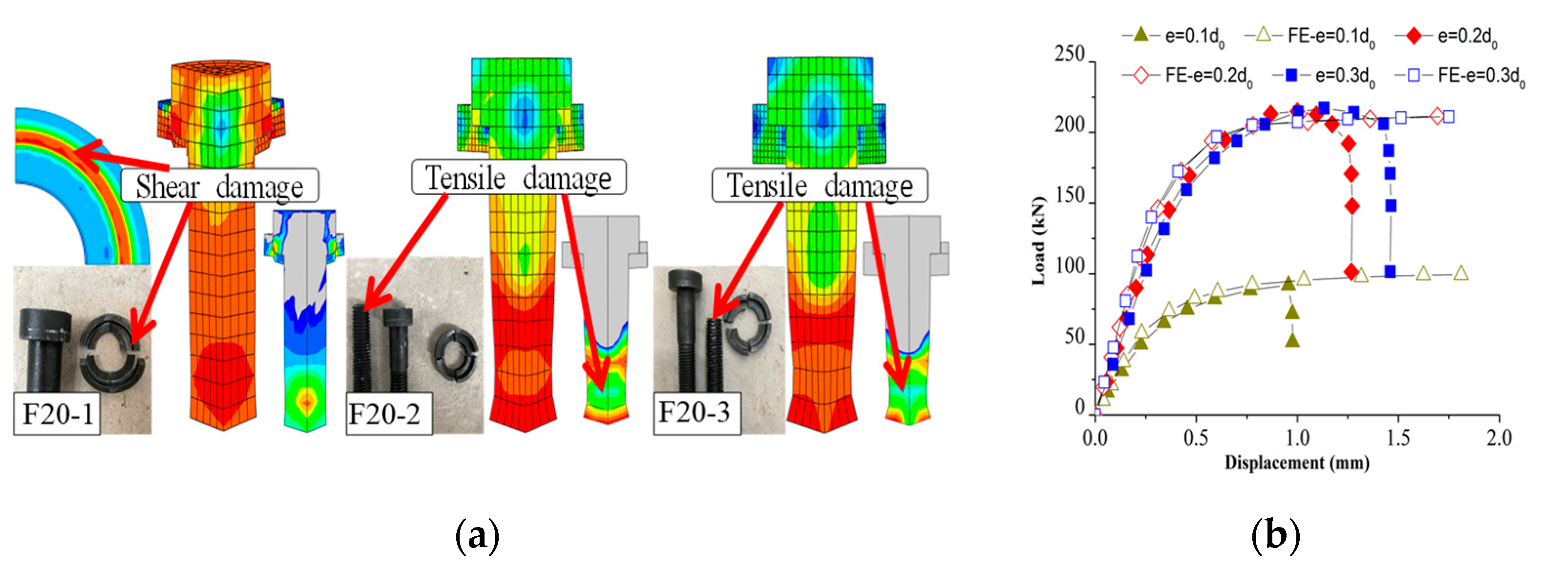Buildings 13 01571 g009