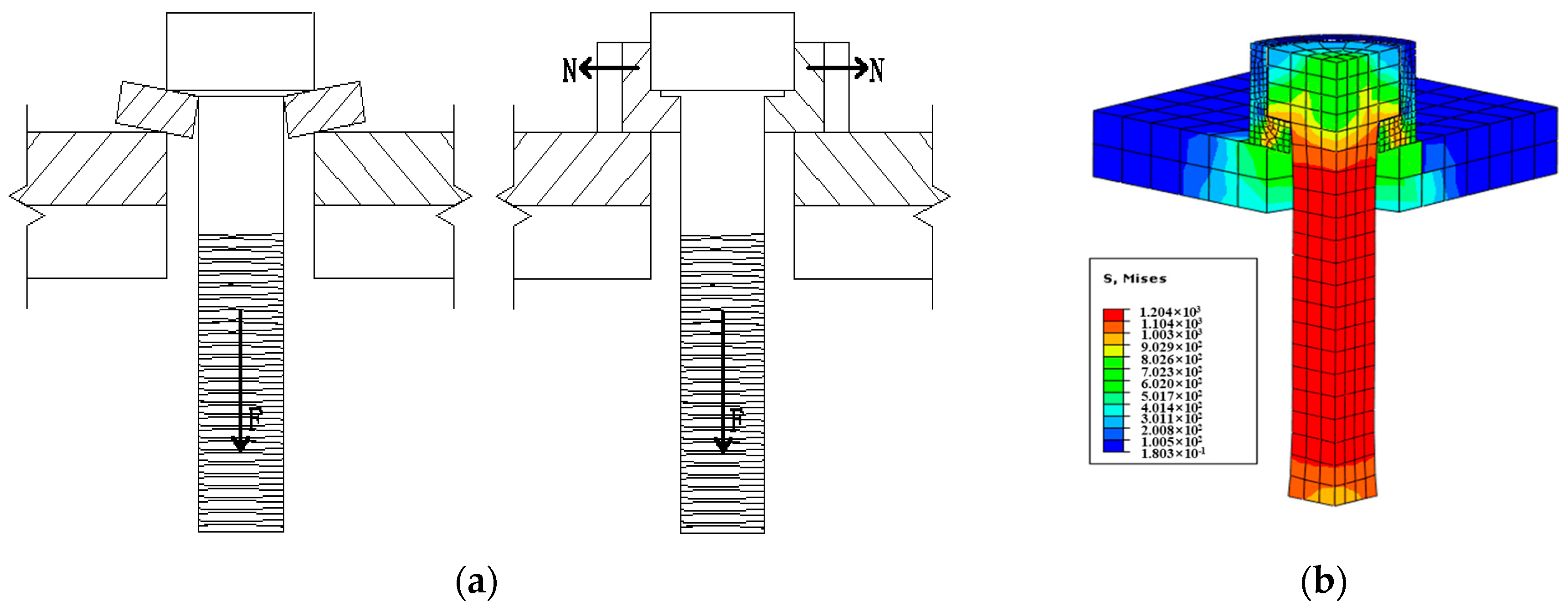 Buildings 13 01571 g013