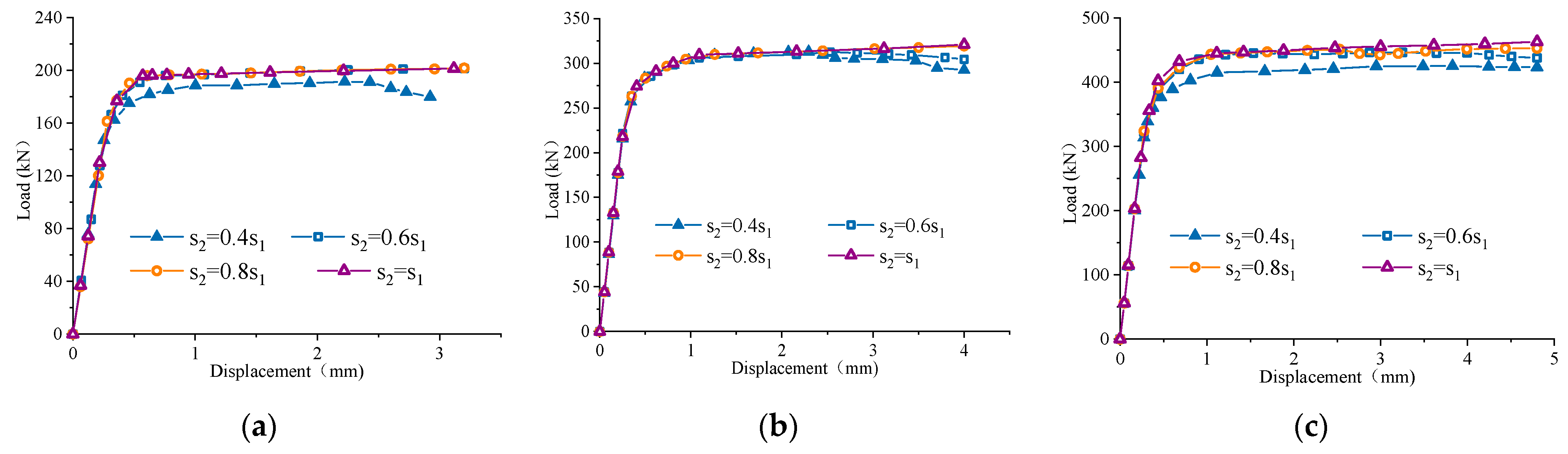 Buildings 13 01571 g017