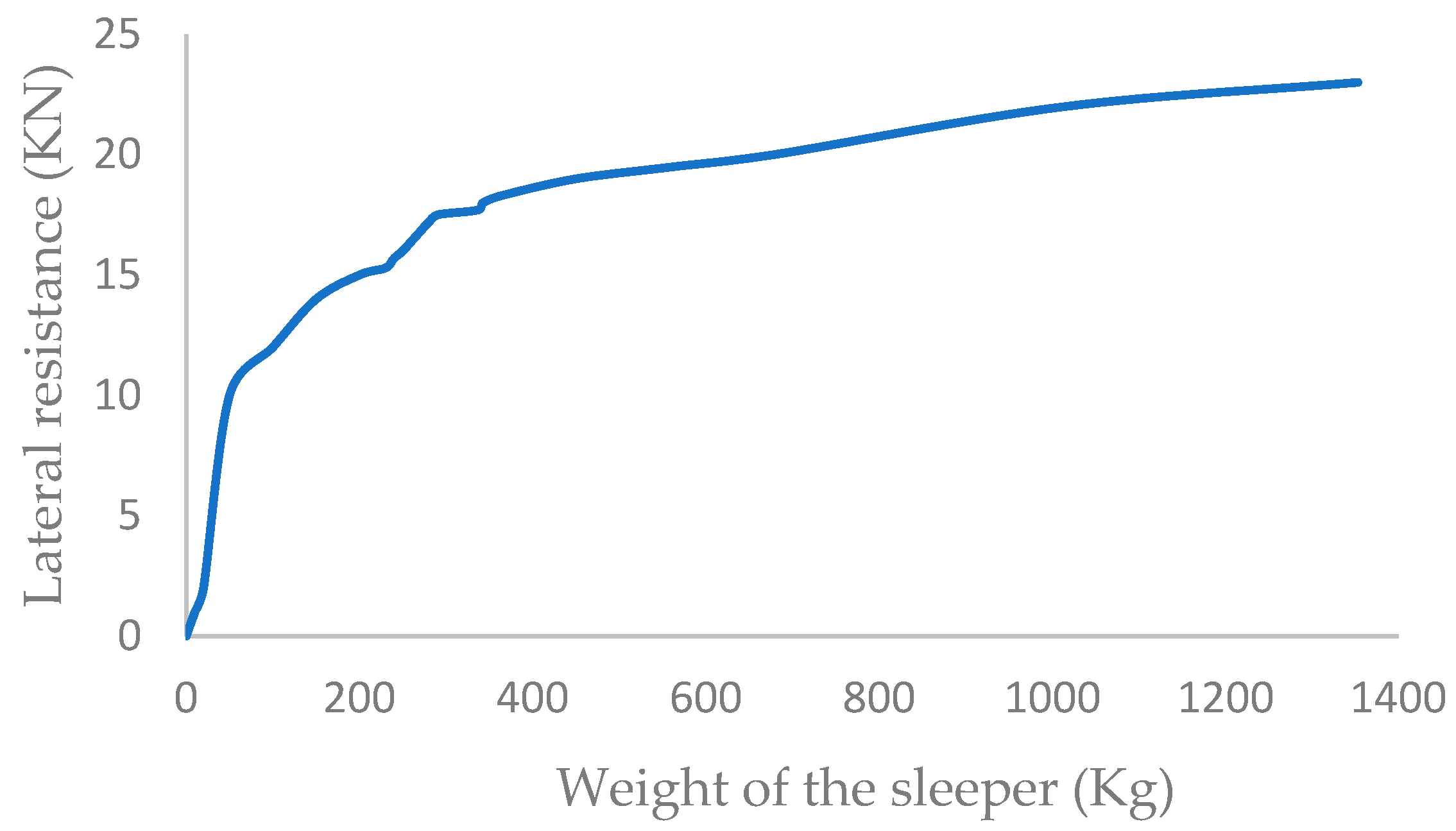 Buildings 13 01574 g011