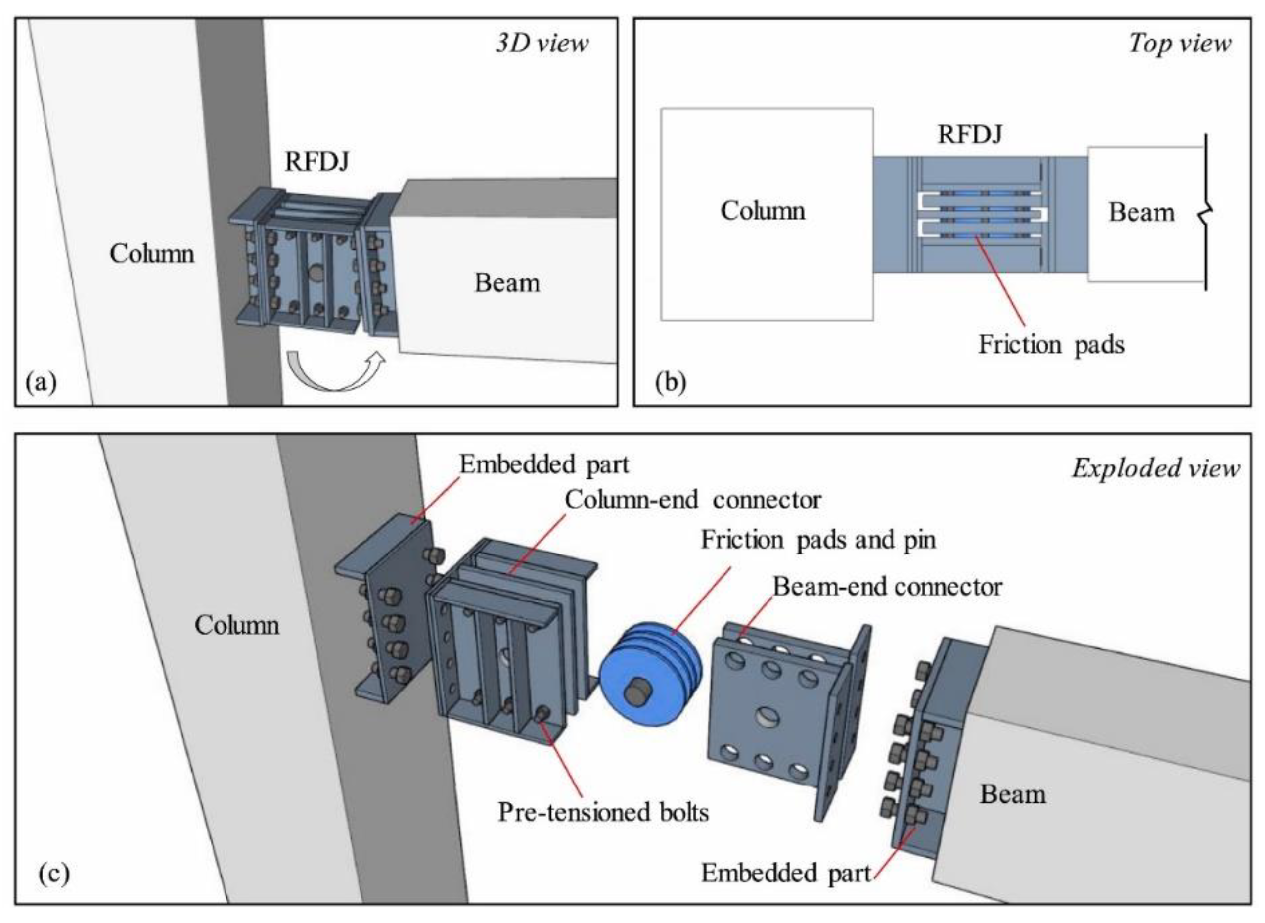 Buildings 13 01575 g005