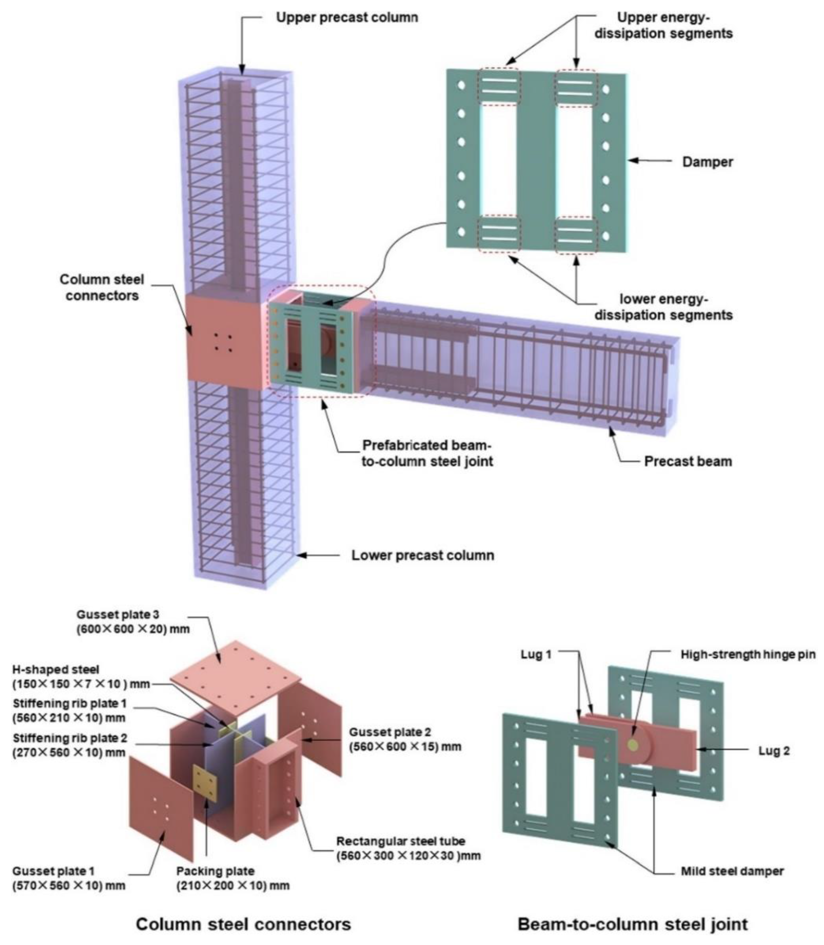 Buildings 13 01575 g006
