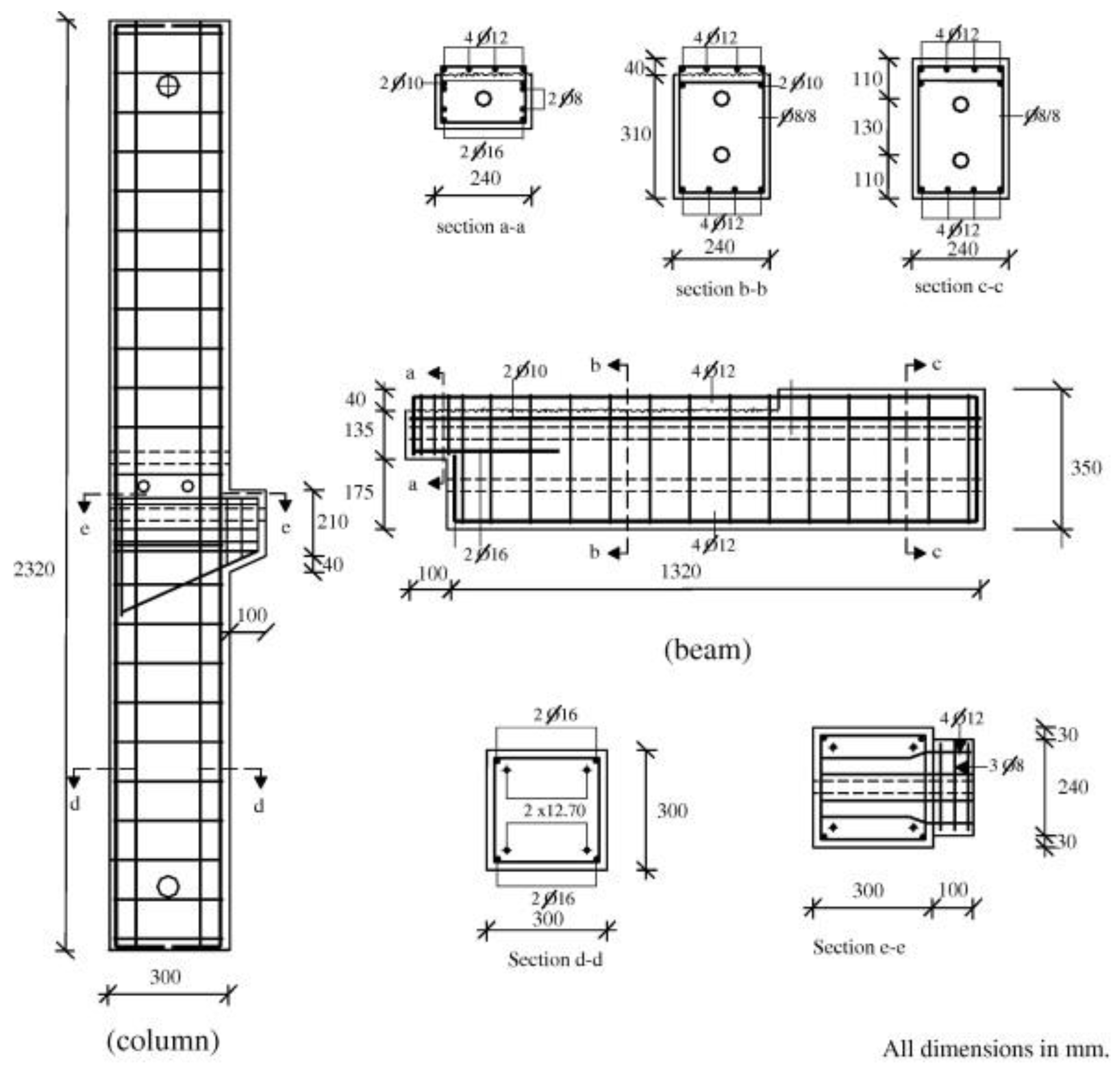 Buildings 13 01575 g008