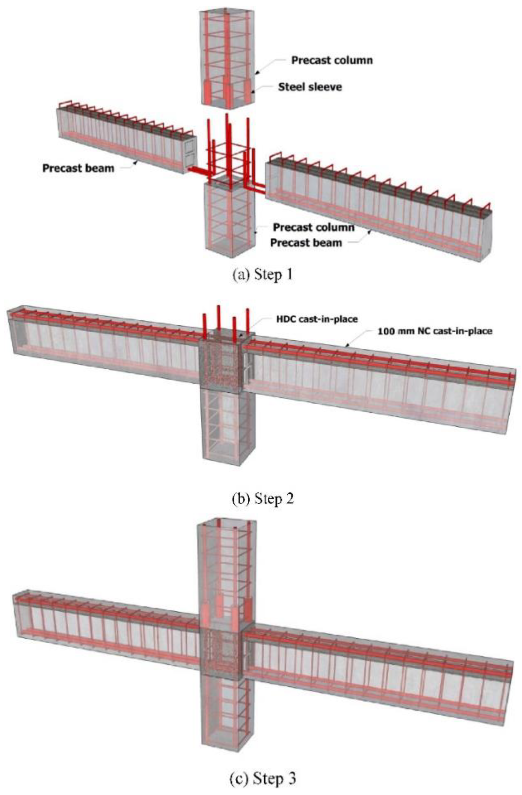 Buildings 13 01575 g011