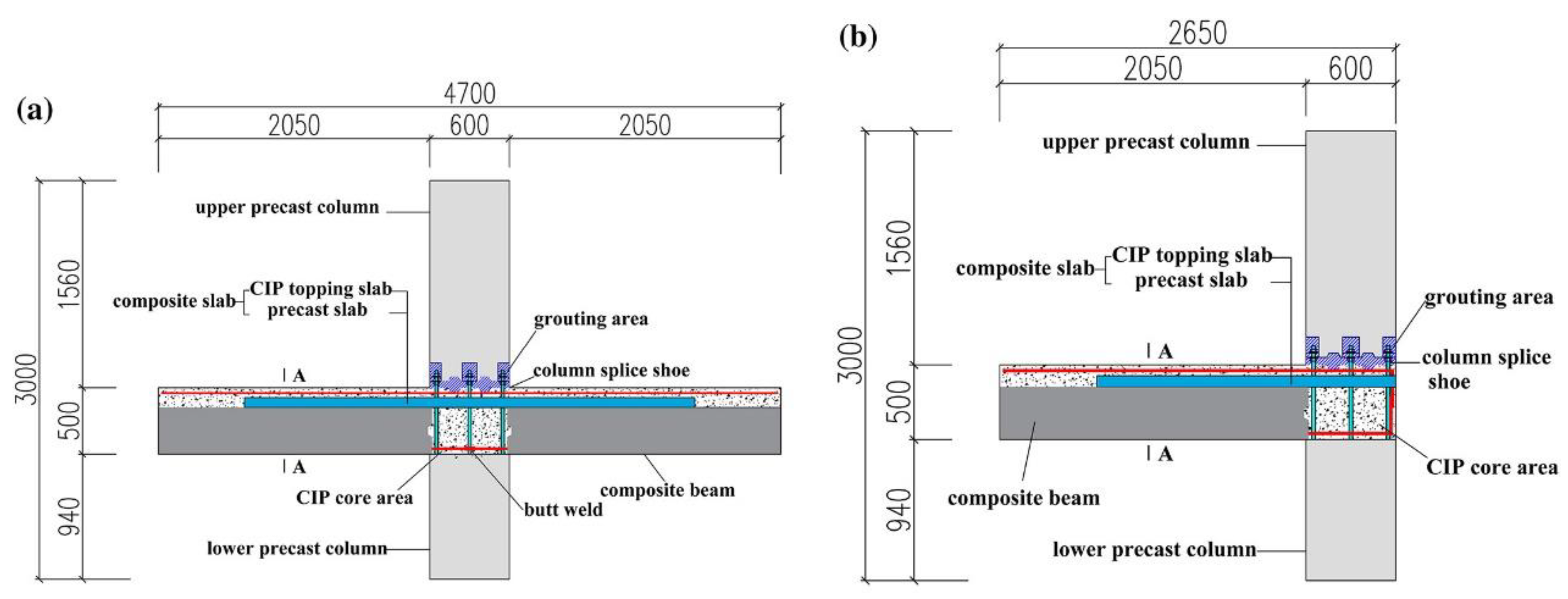 Buildings 13 01575 g012