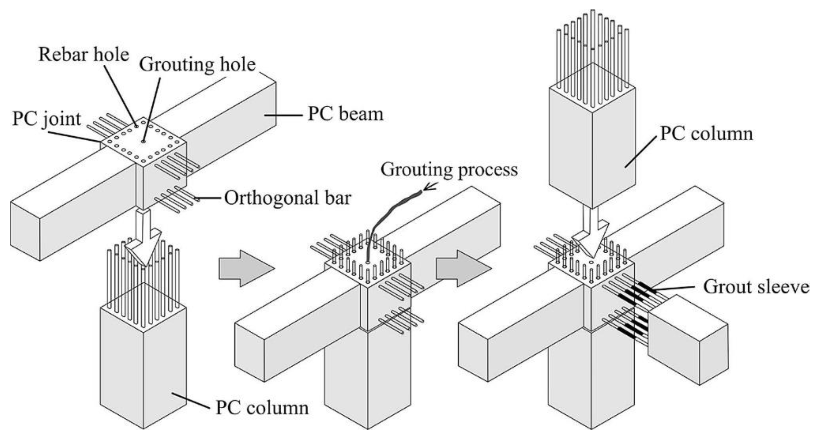 Buildings 13 01575 g013