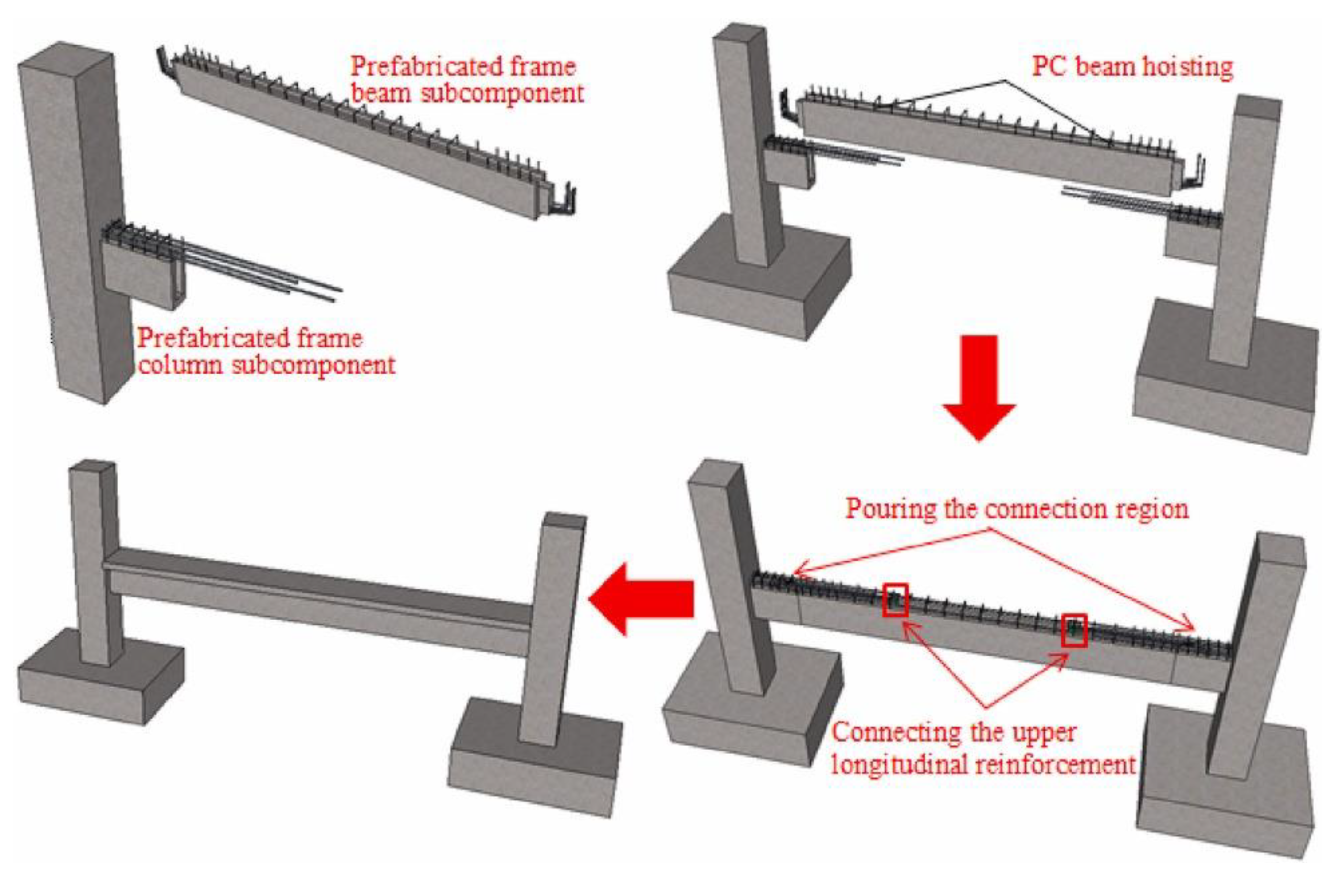 Buildings 13 01575 g014