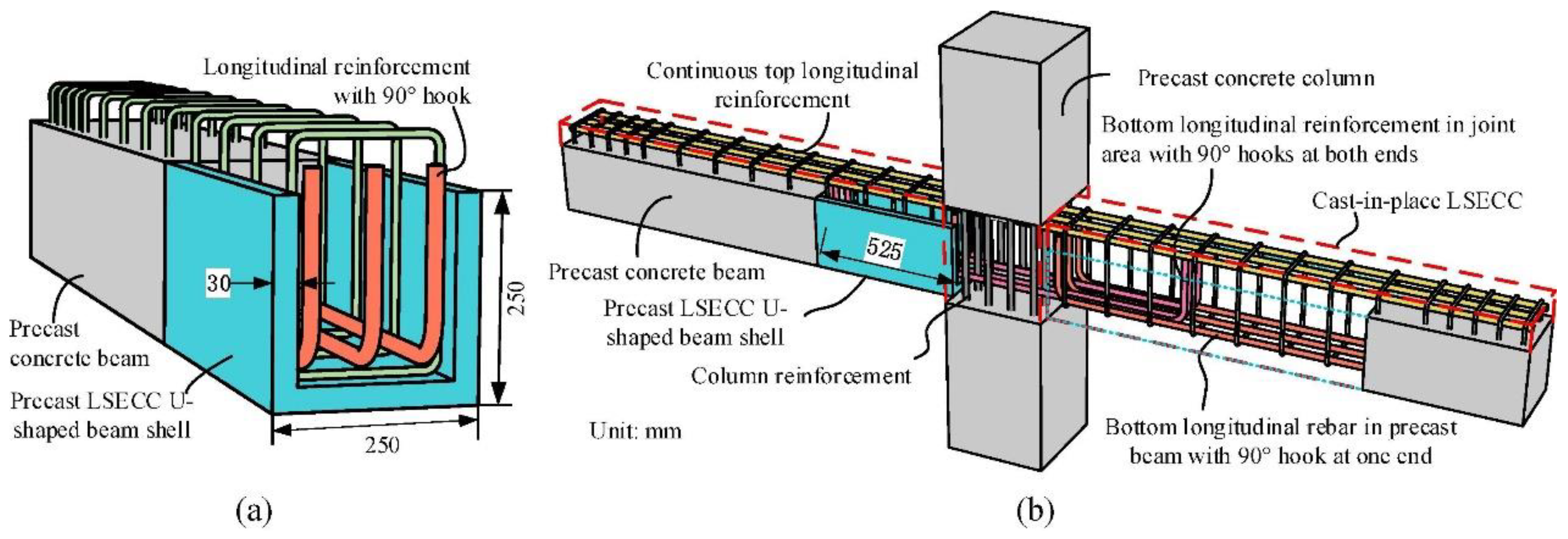 Buildings 13 01575 g015