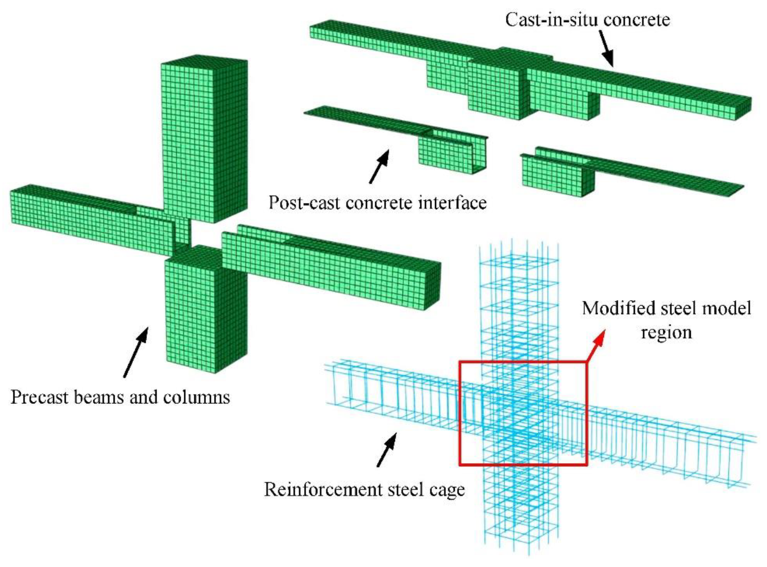 Buildings 13 01575 g016