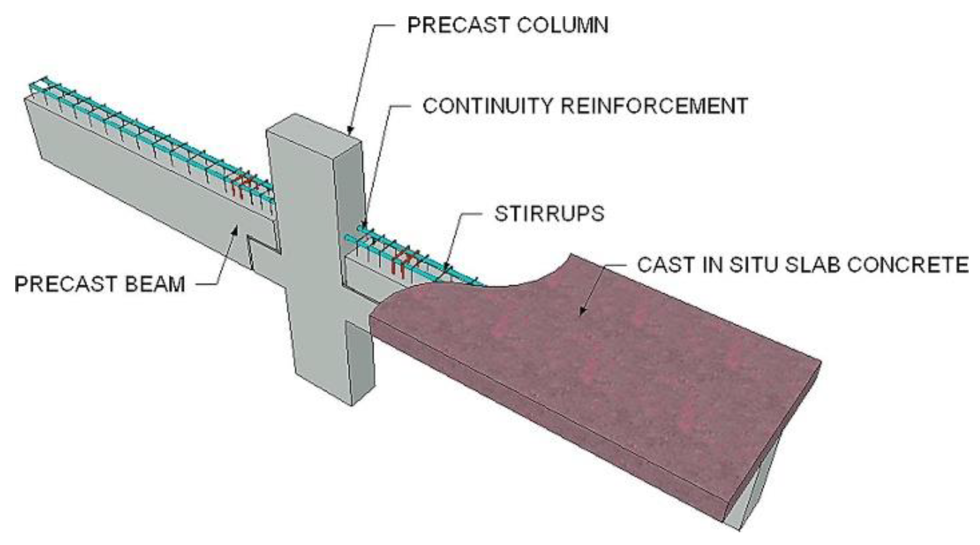 Buildings 13 01575 g019