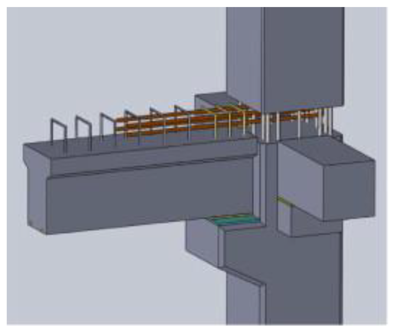 Buildings 13 01575 g020