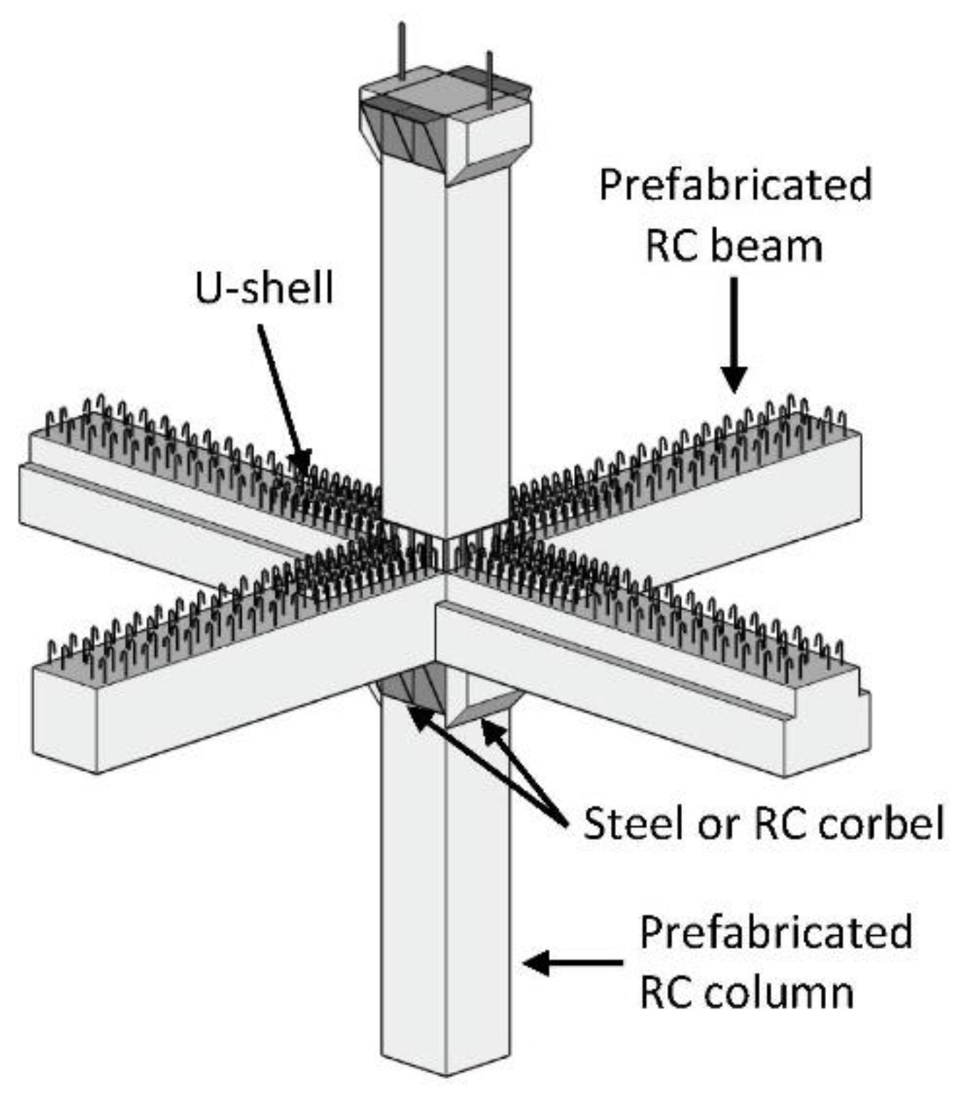 Buildings 13 01575 g022
