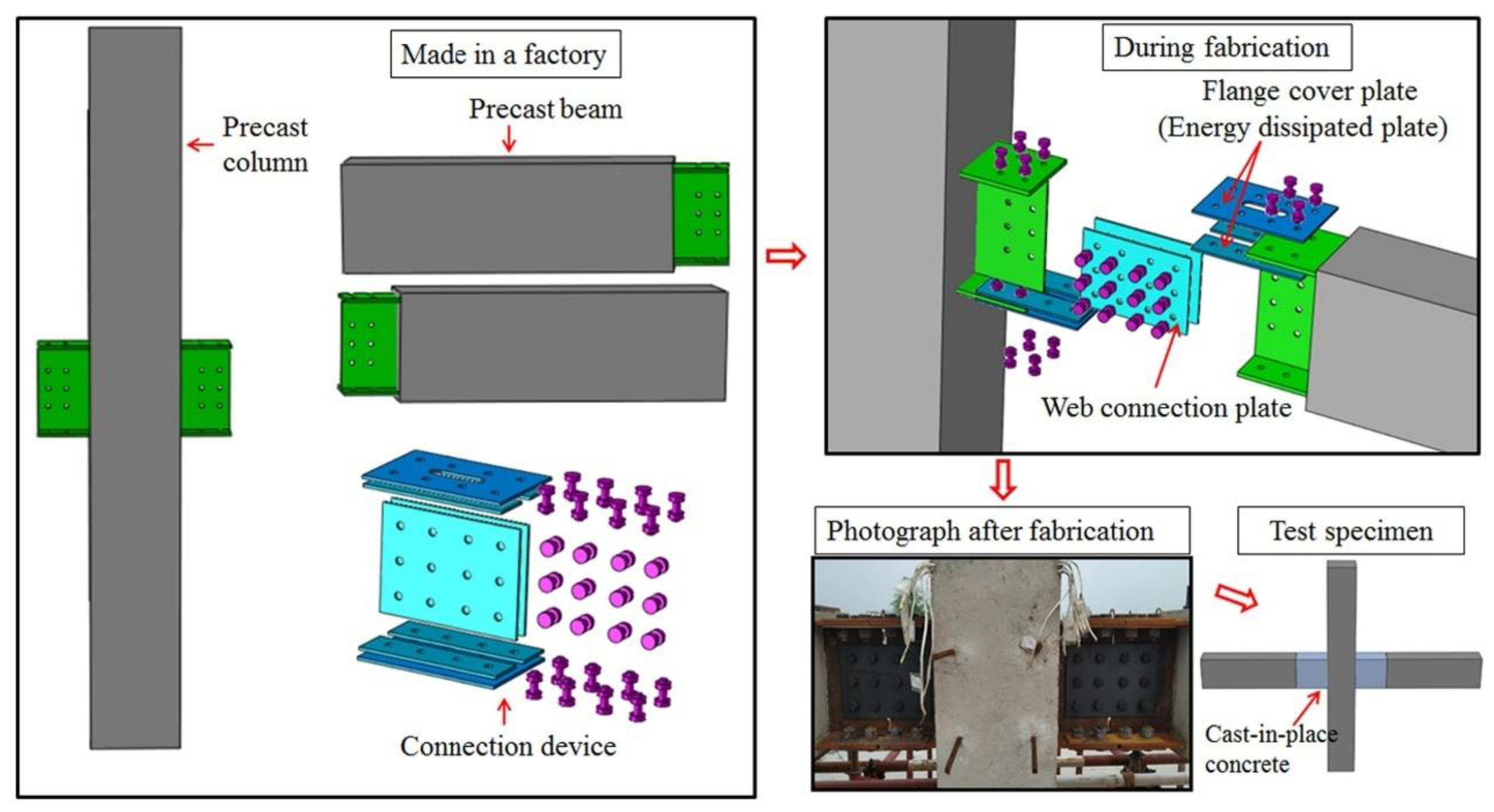 Buildings 13 01575 g025
