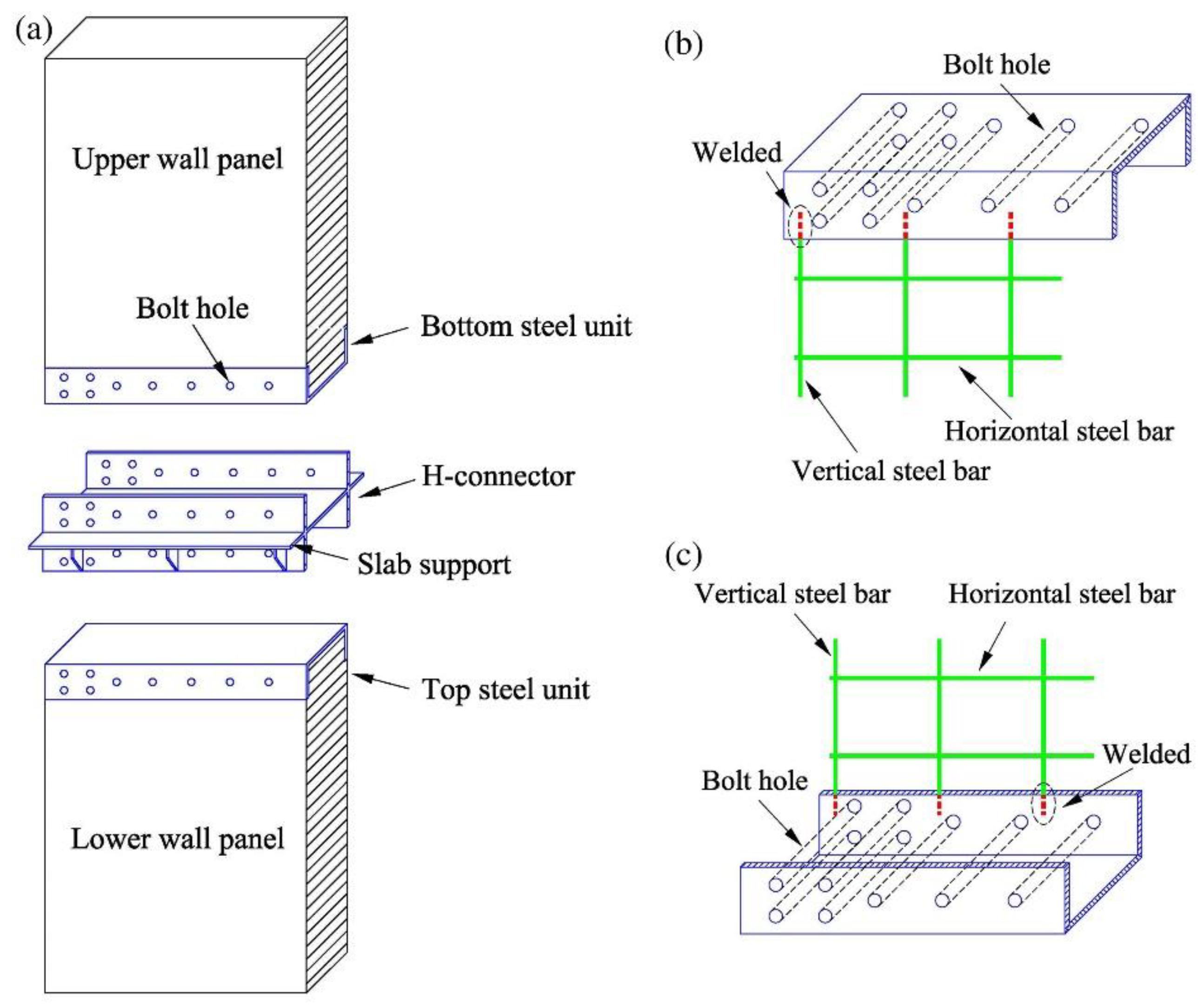 Buildings 13 01575 g027