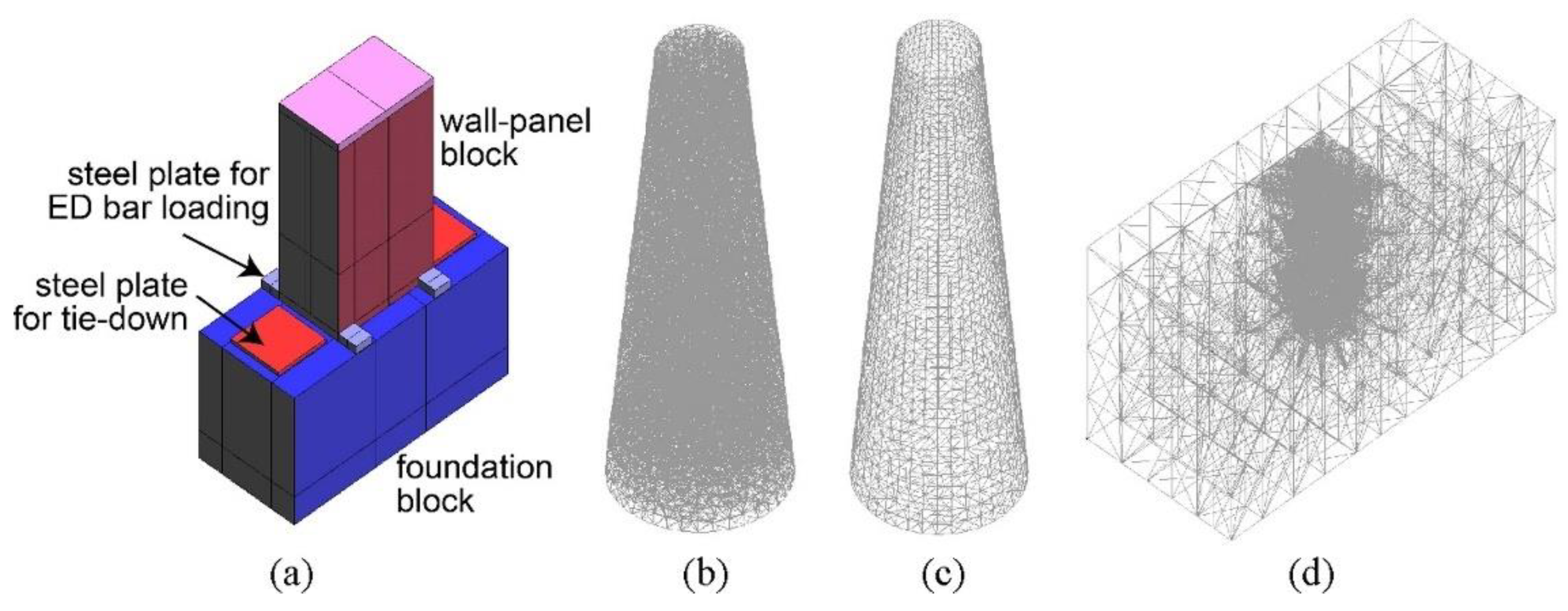 Buildings 13 01575 g033