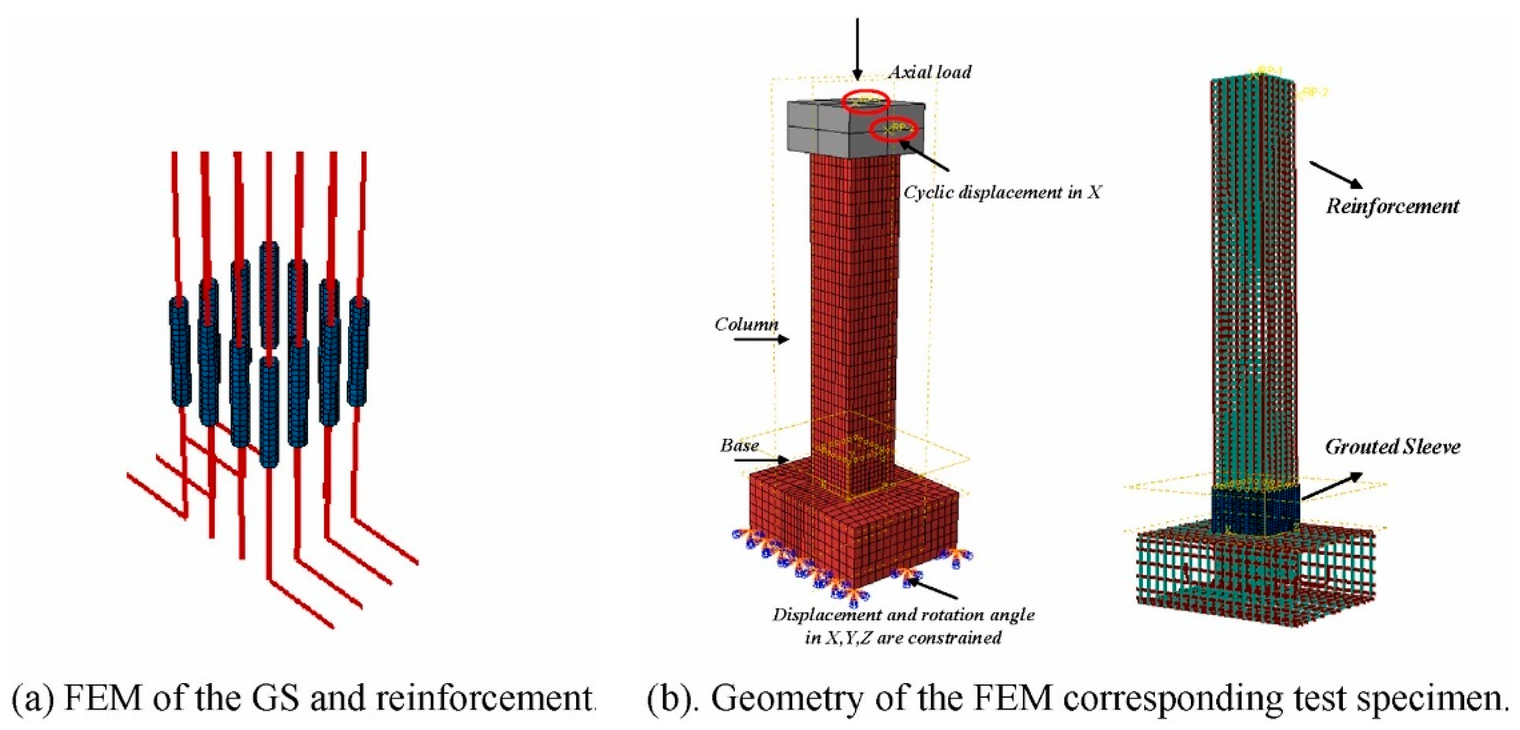 Buildings 13 01575 g034