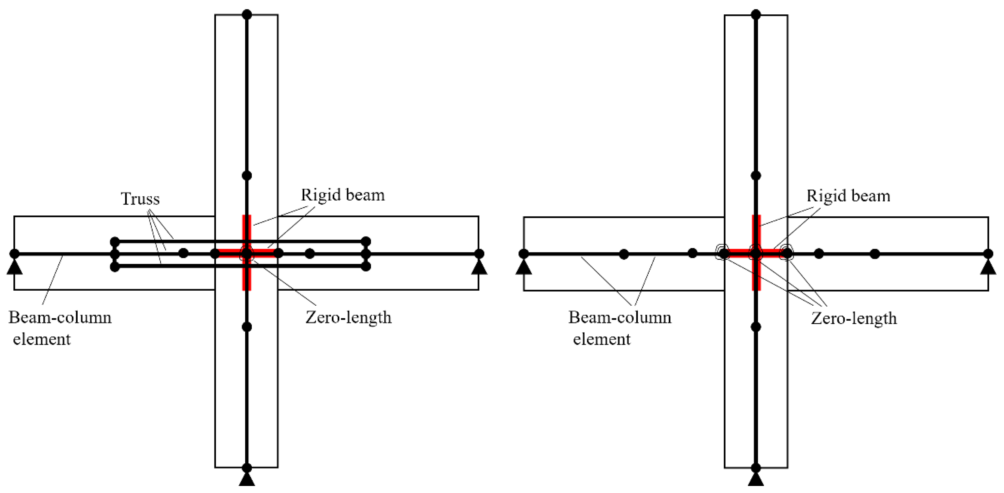 Buildings 13 01575 g040