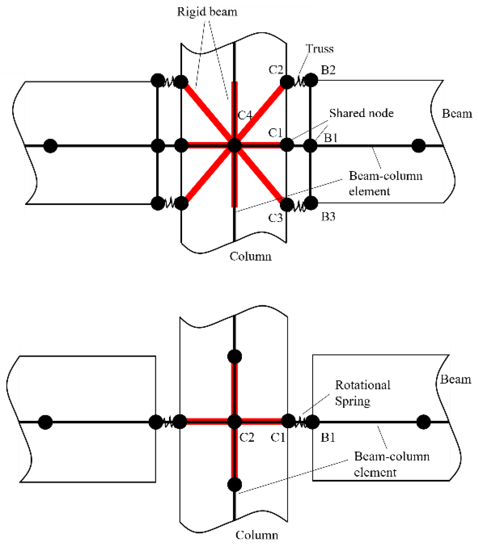 Buildings 13 01575 g041