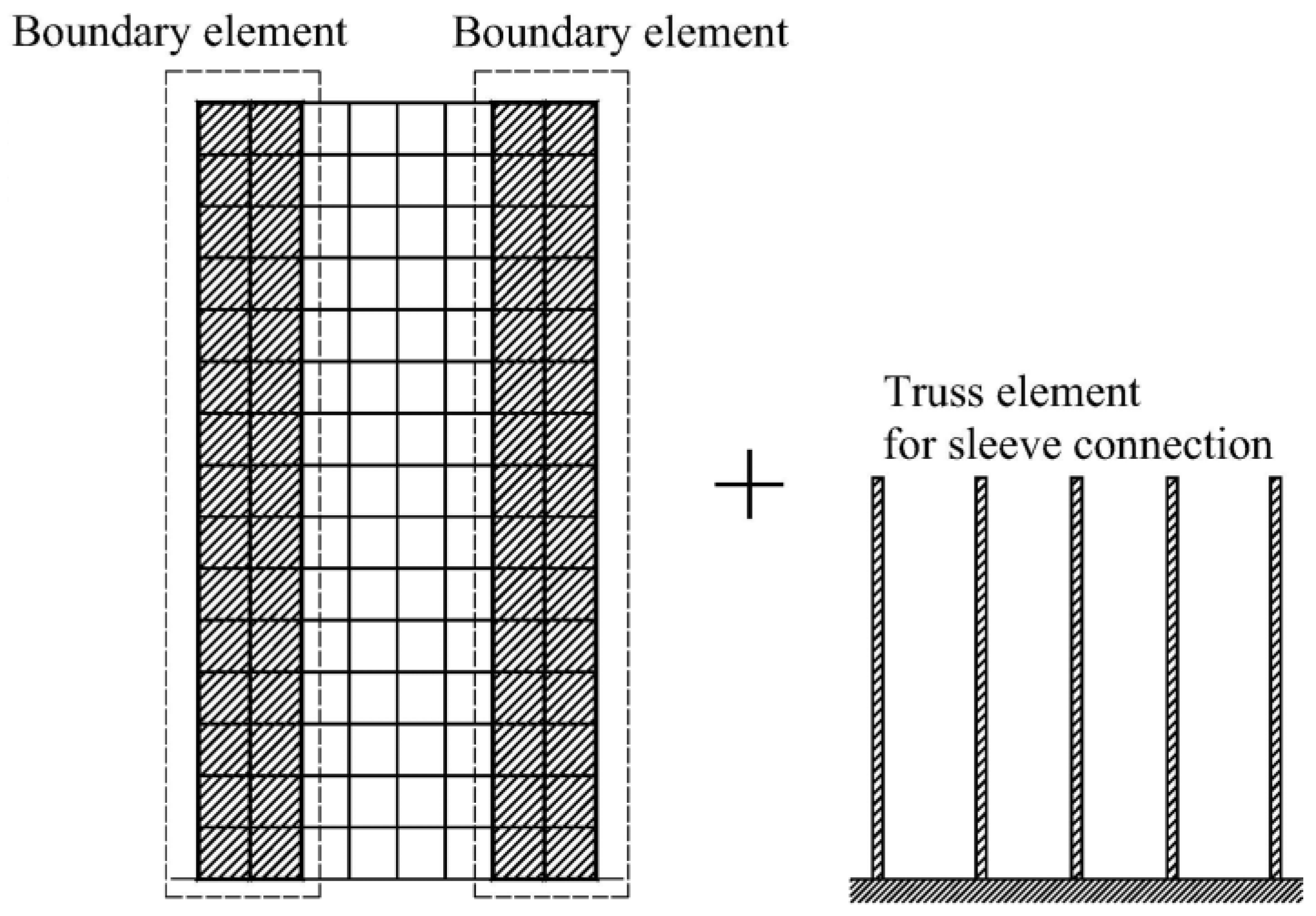 Buildings 13 01575 g042