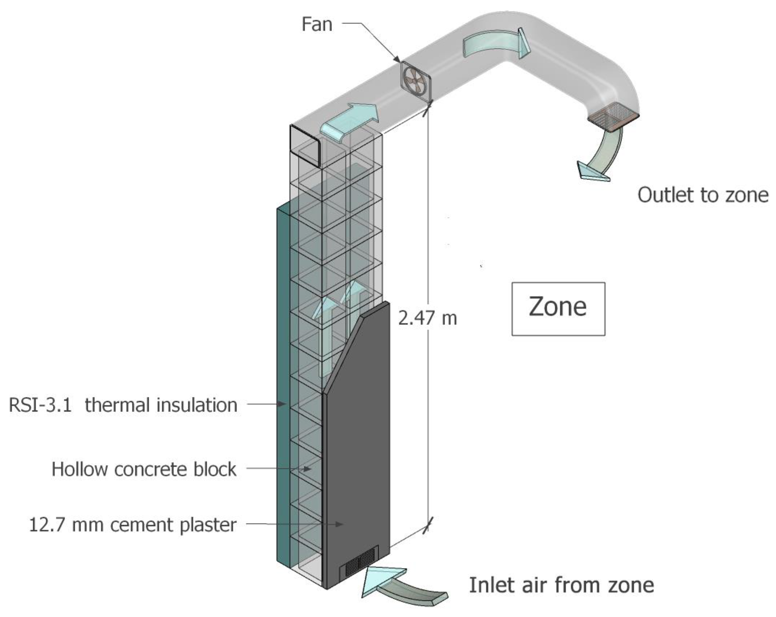 Buildings 13 01577 g001