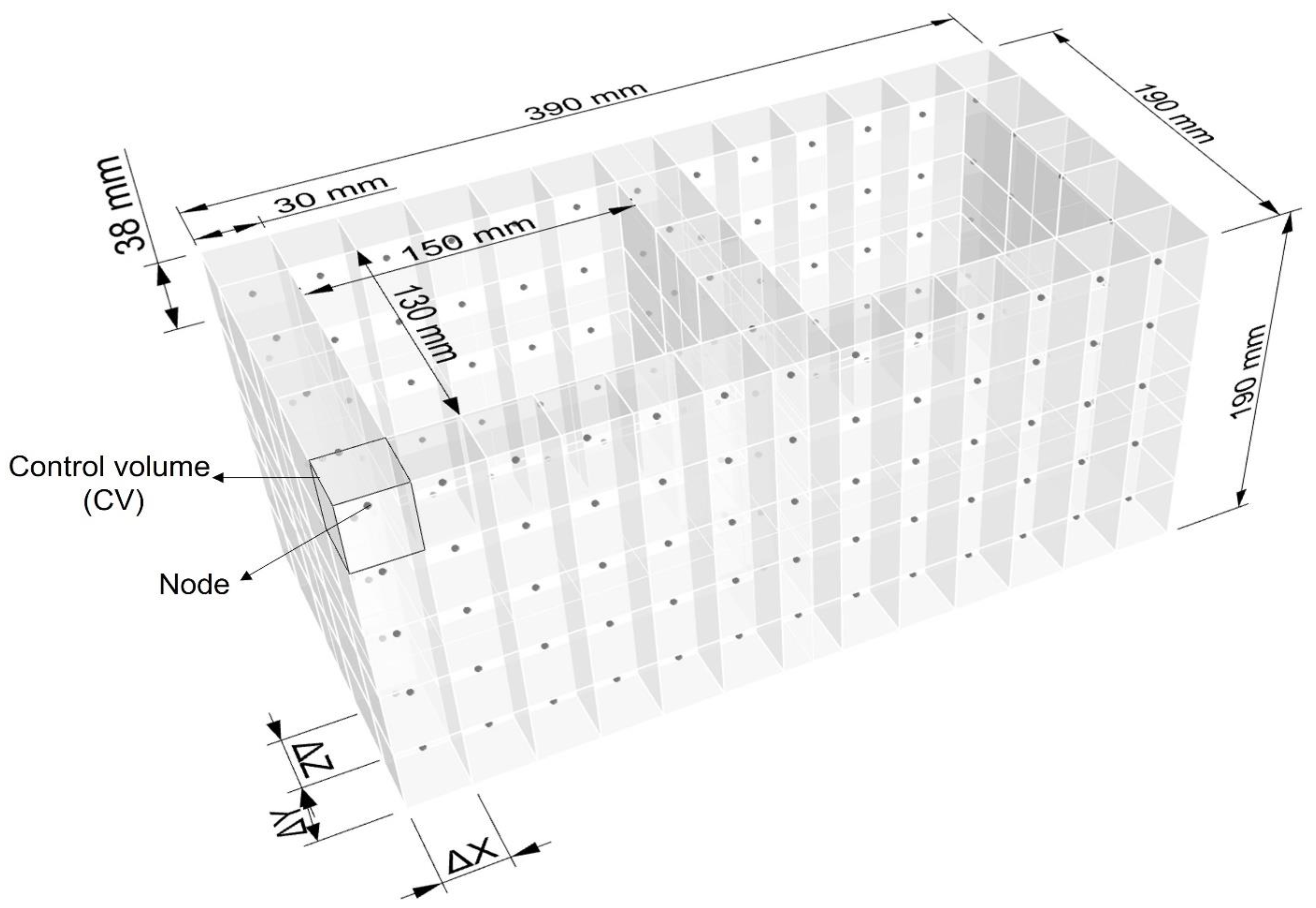 Buildings 13 01577 g005