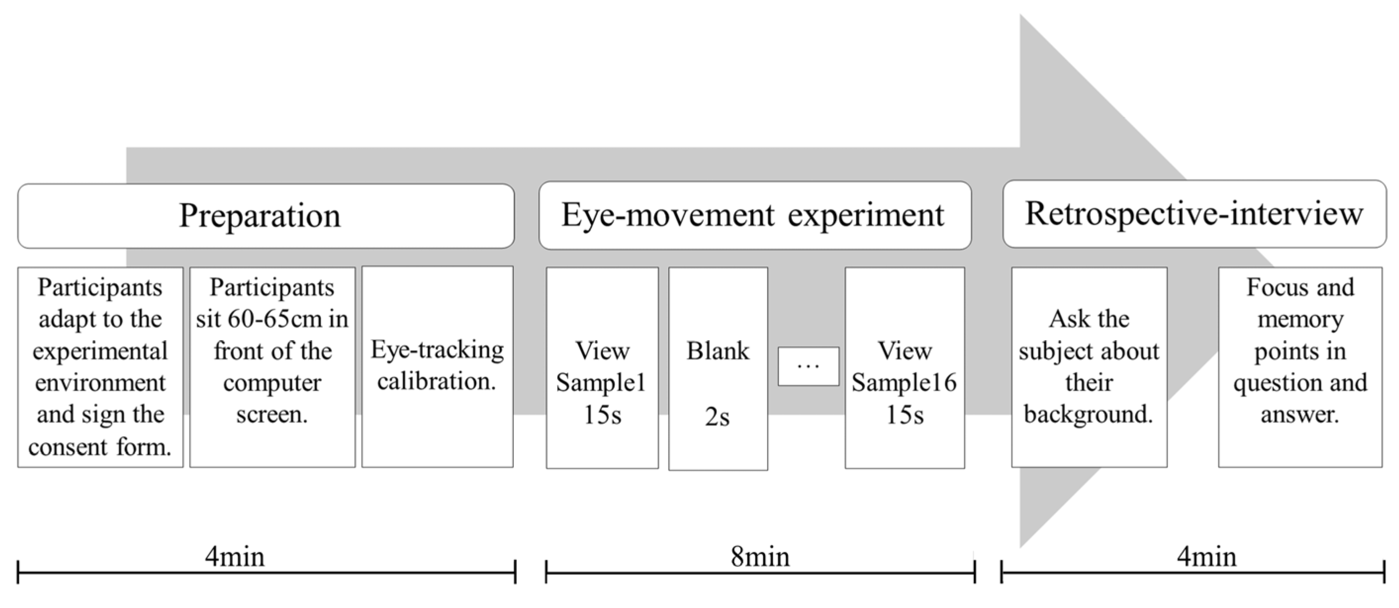 Buildings 13 01580 g003