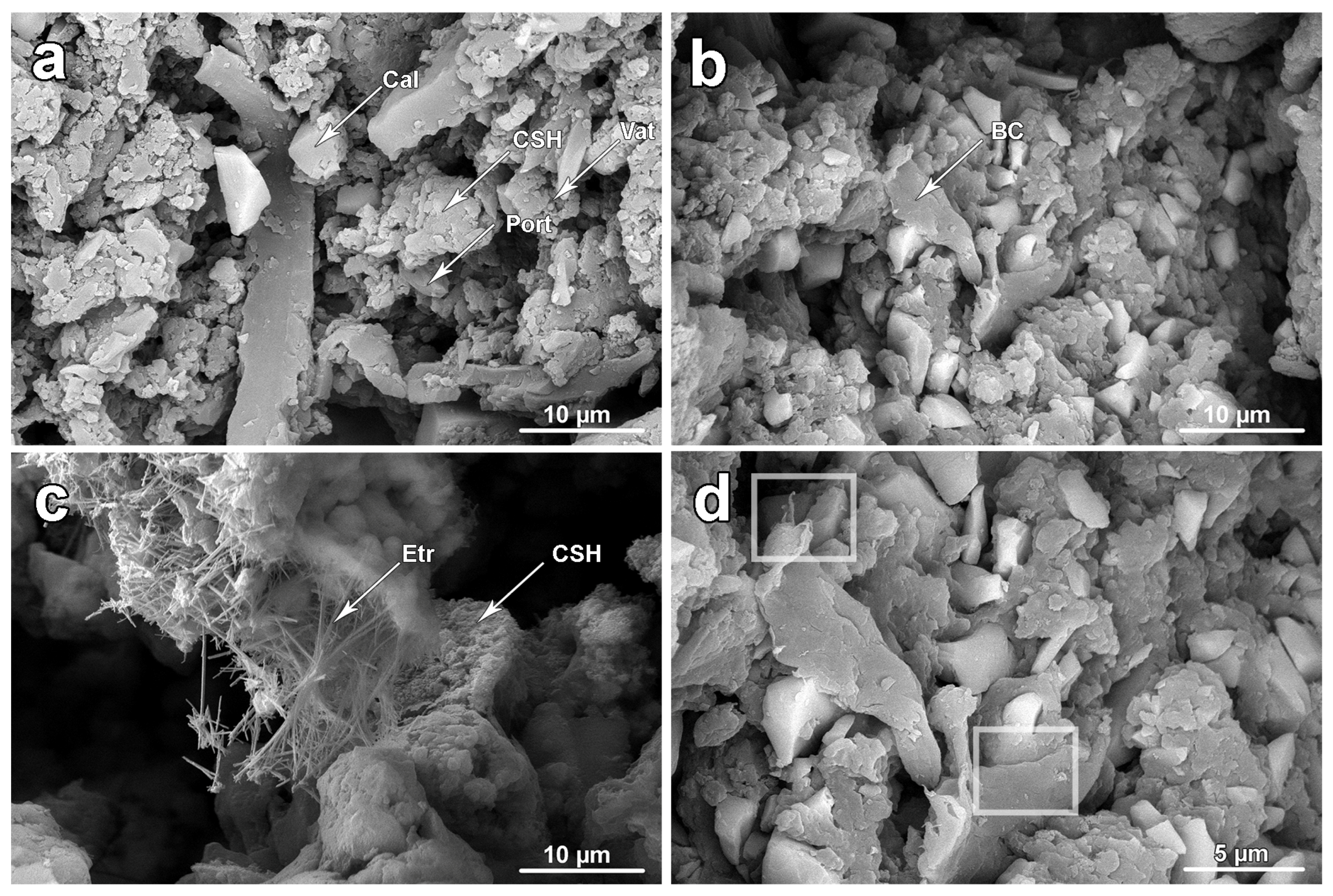 Buildings 13 01585 g007 Buildings 13 01585 g007