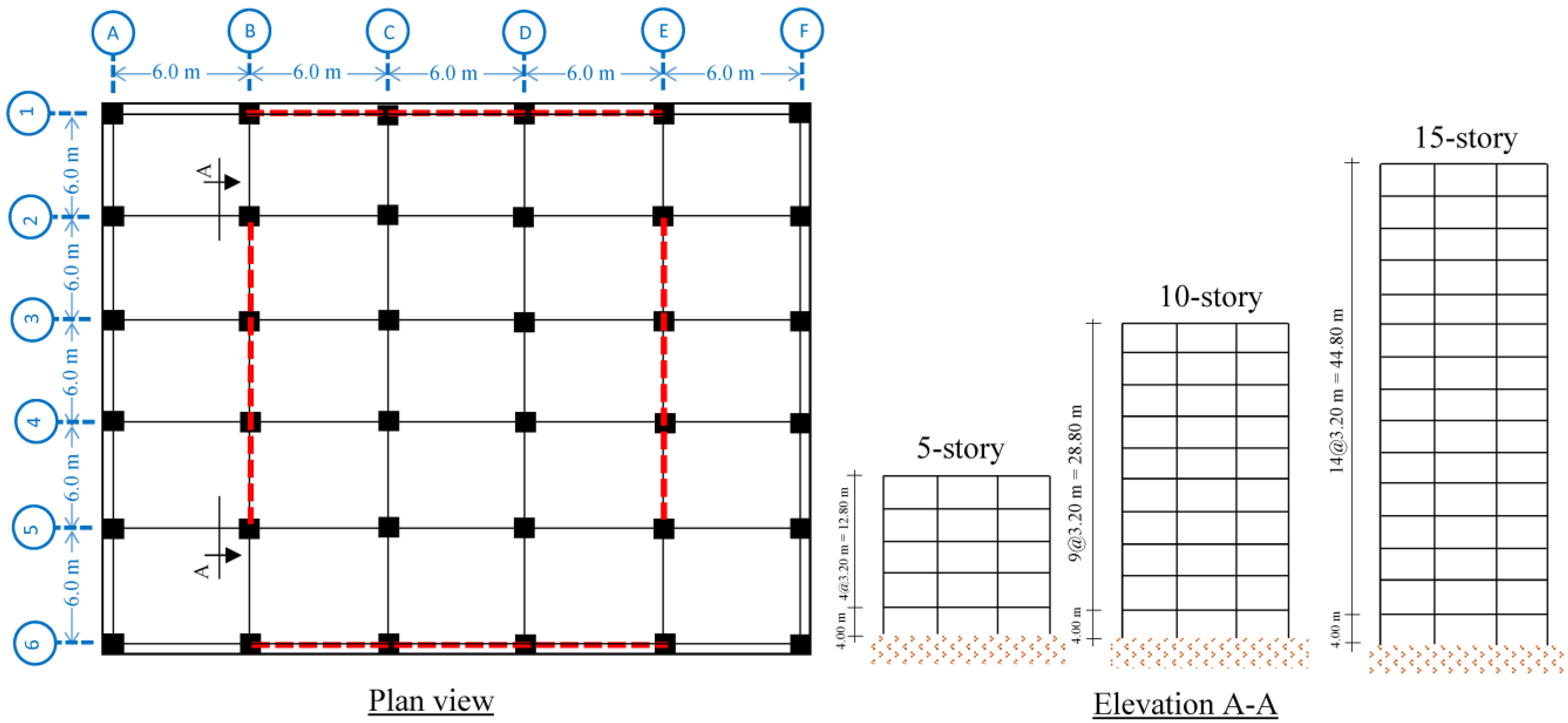 Buildings 13 01587 g001