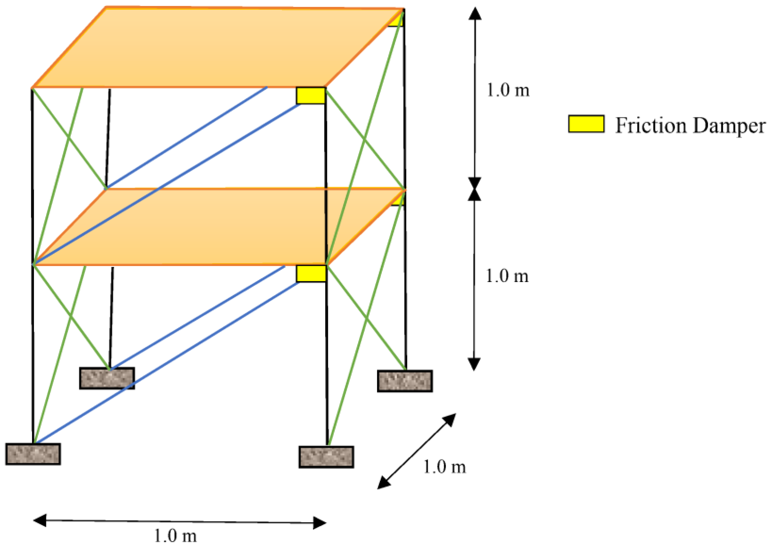 Buildings 13 01587 g003