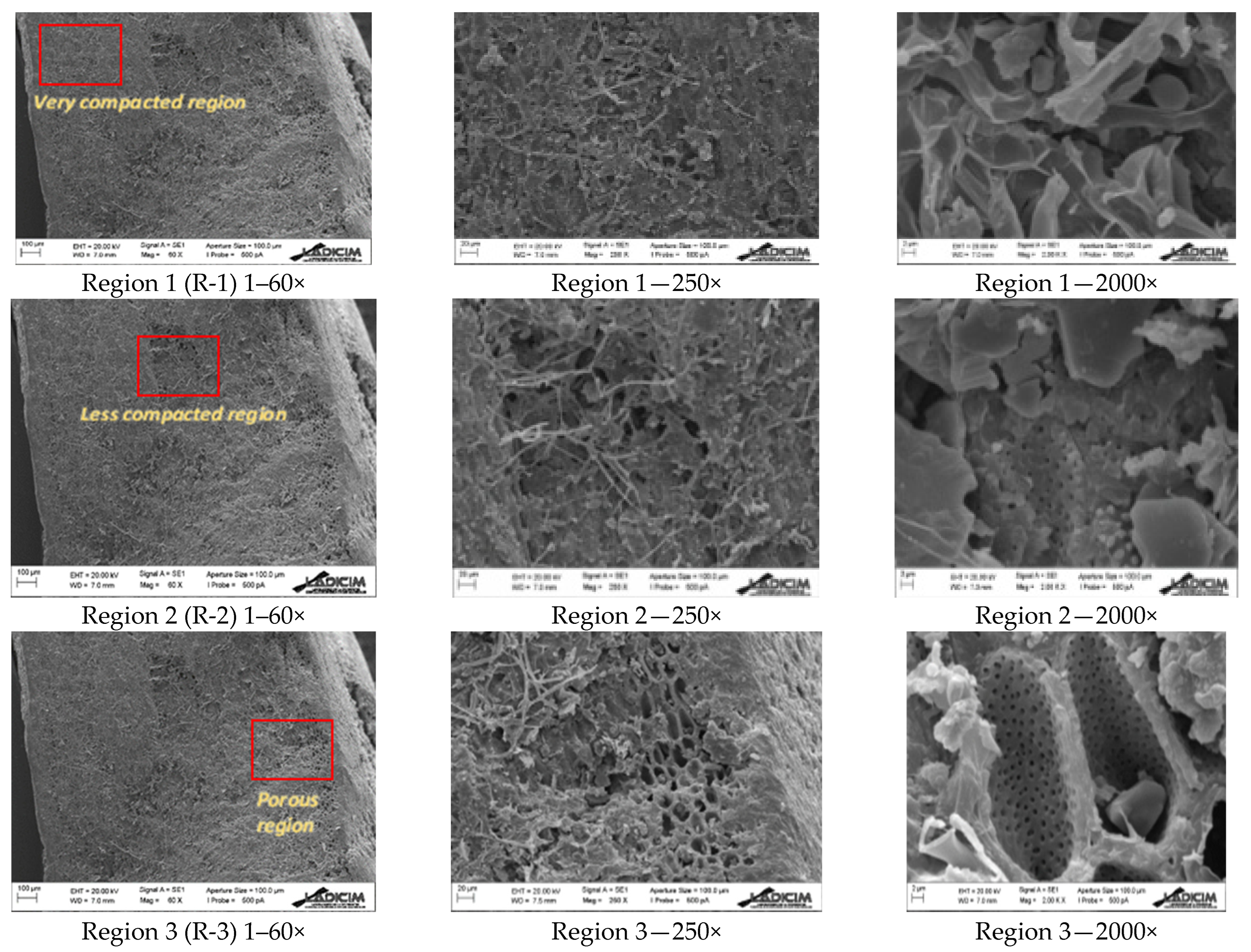 Buildings 13 01588 g008 Buildings 13 01588 g008