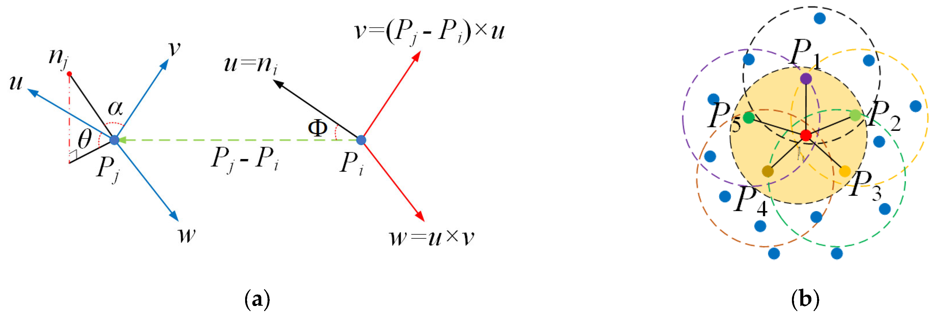 Buildings 13 01589 g001